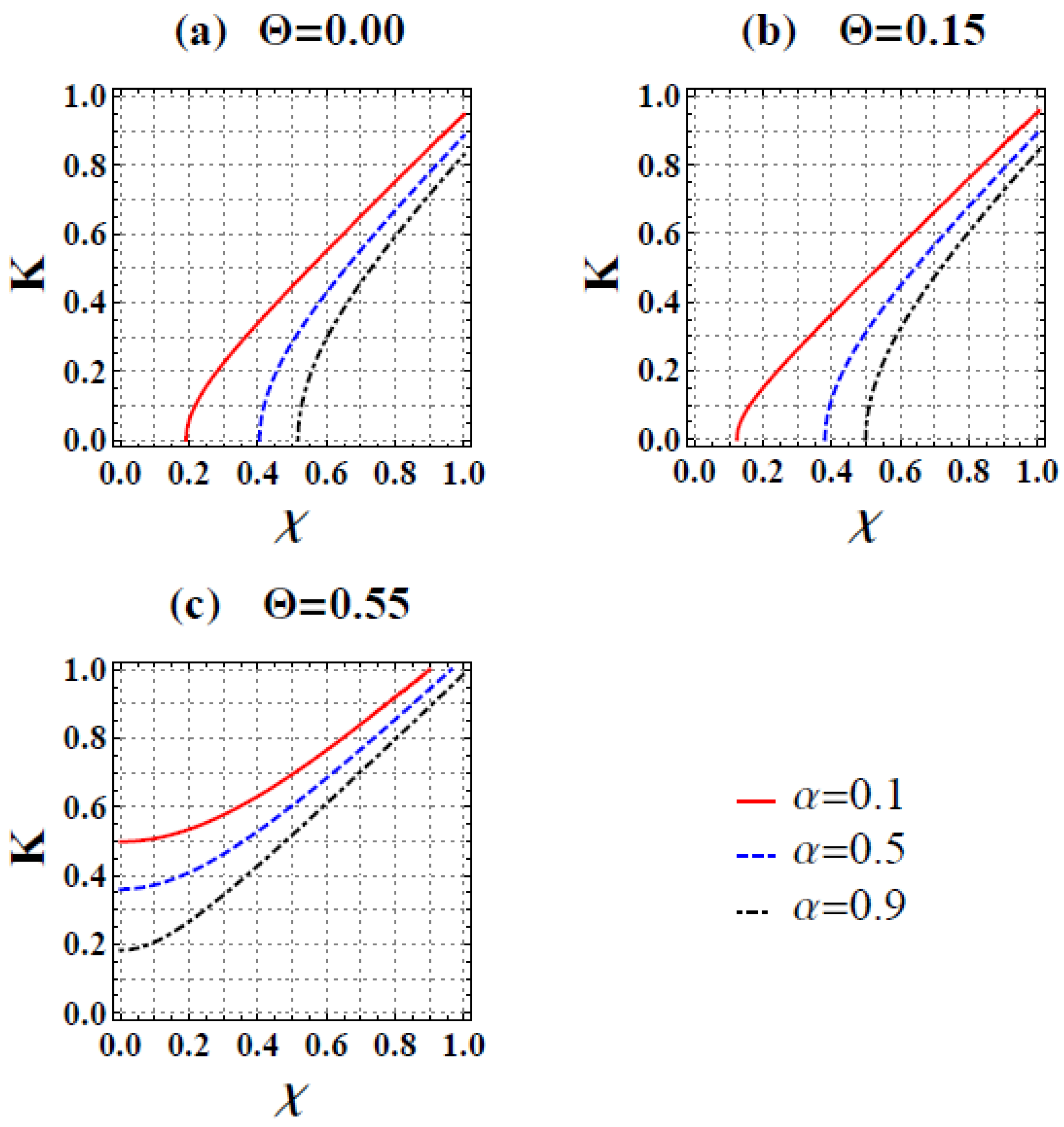 Symmetry 14 01000 g004