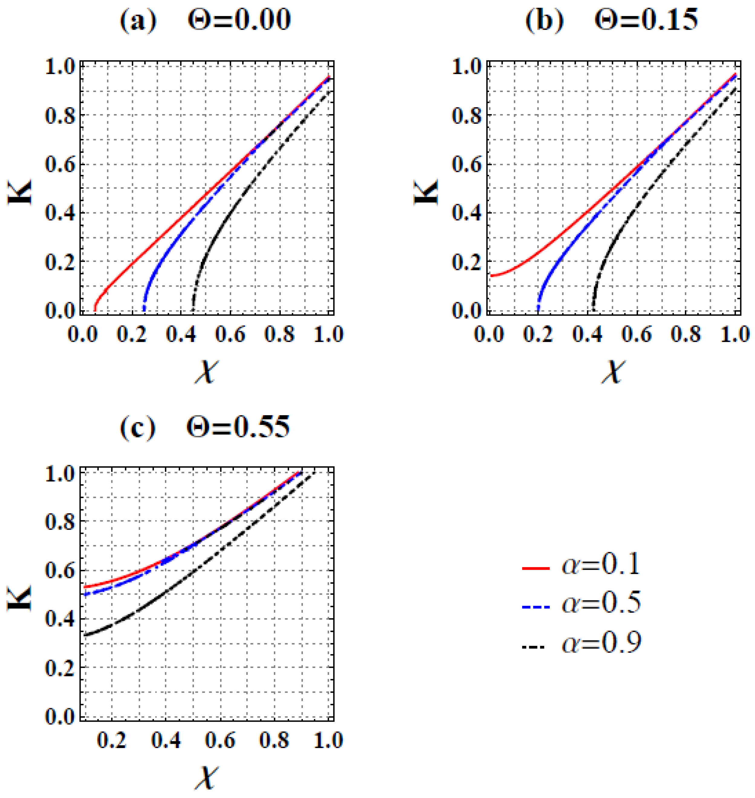 Symmetry 14 01000 g005