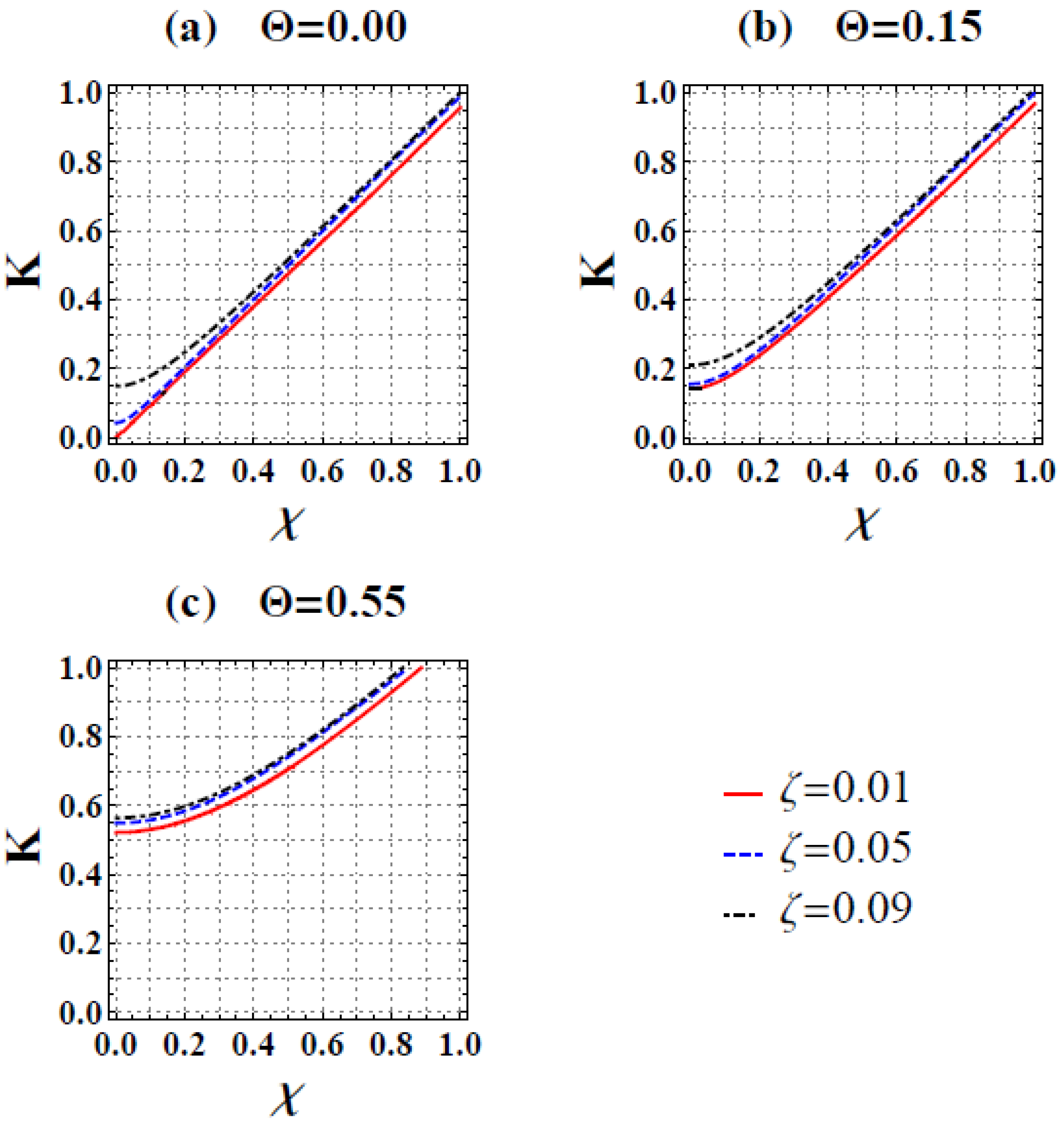 Symmetry 14 01000 g006