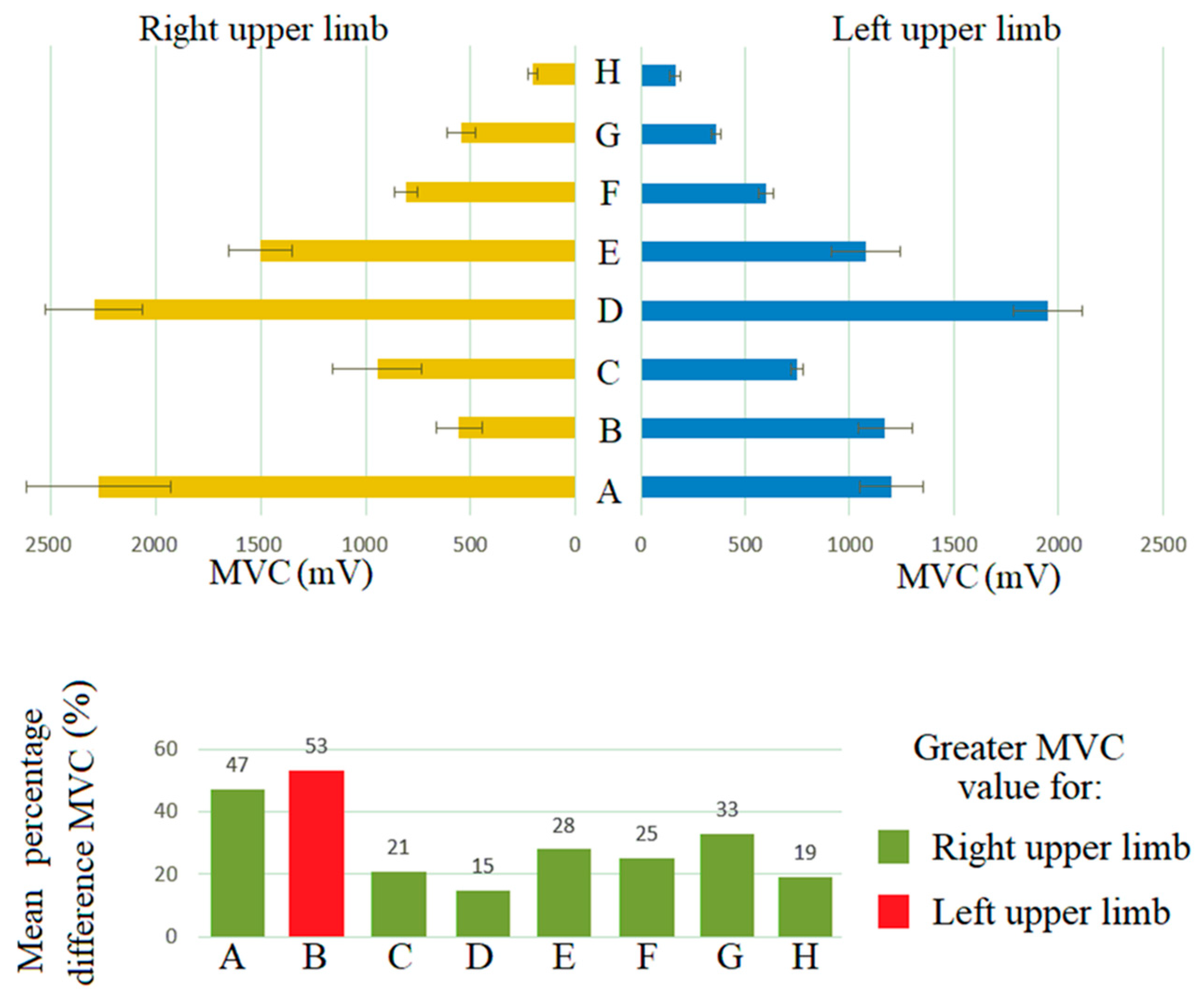 Symmetry 14 01002 g001 550