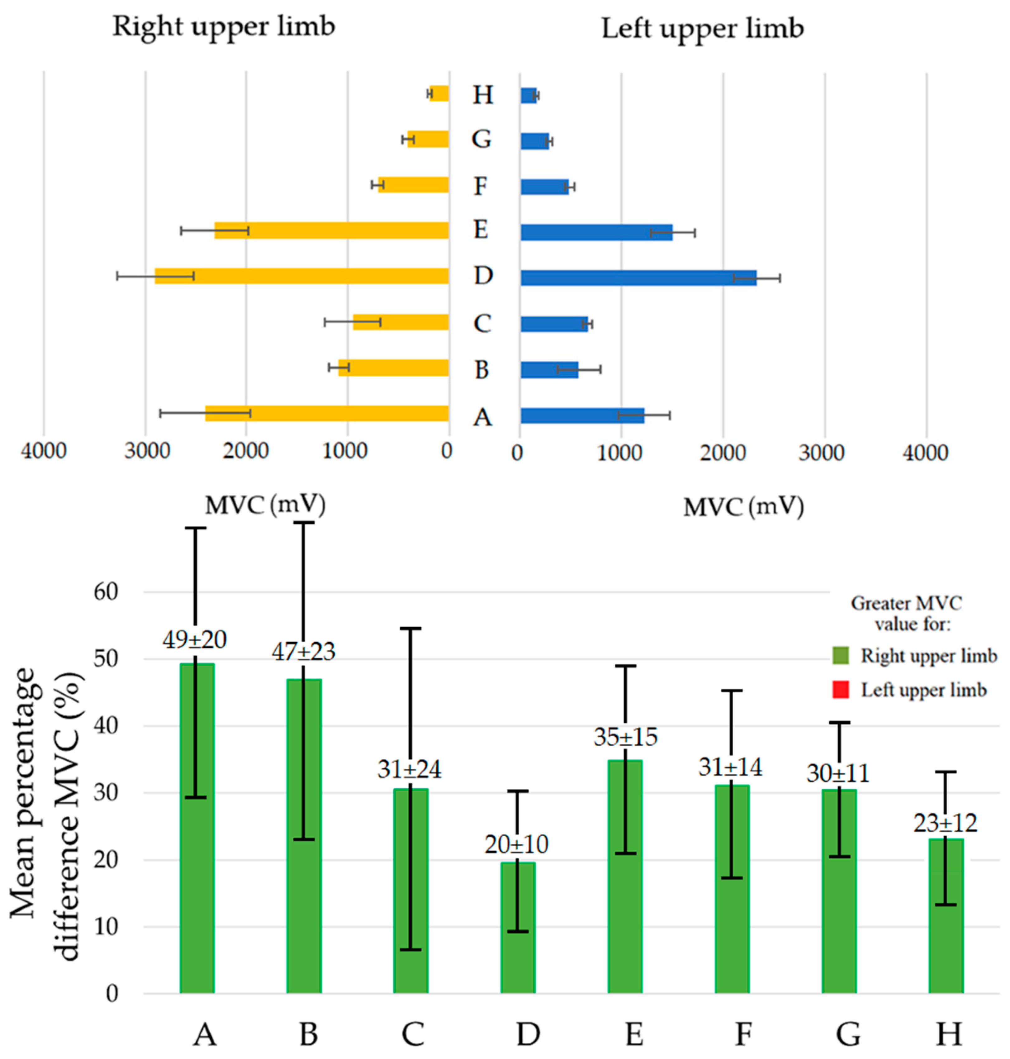 Symmetry 14 01002 g002 550