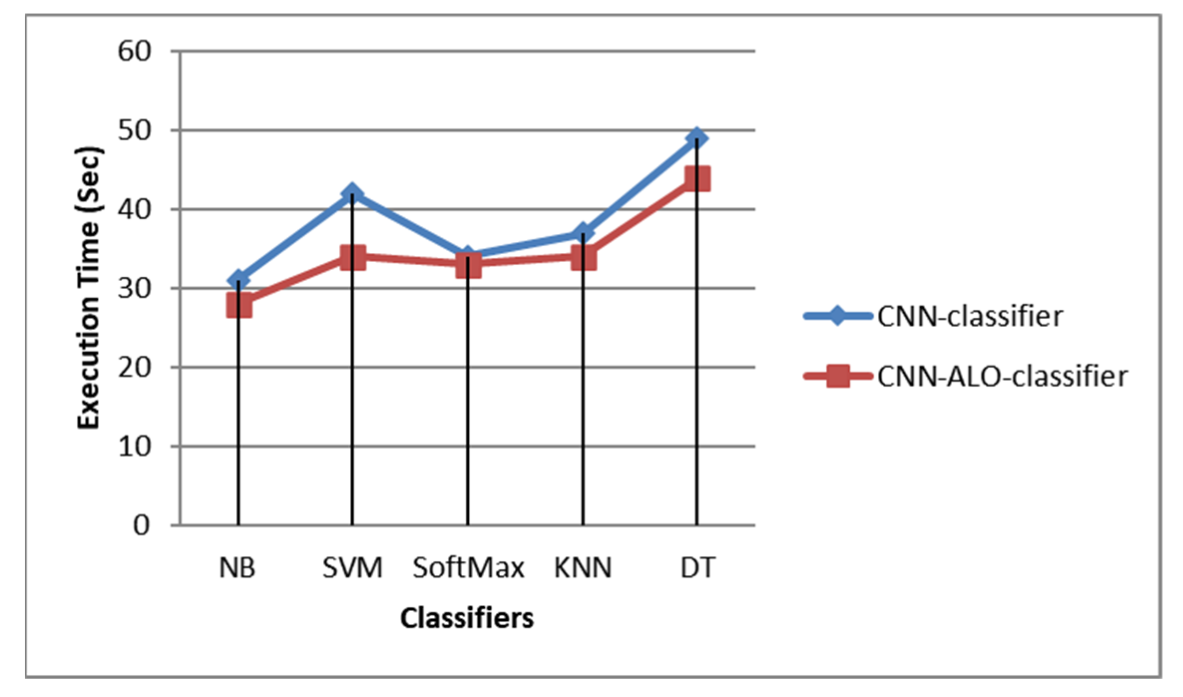 Symmetry 14 01003 g008