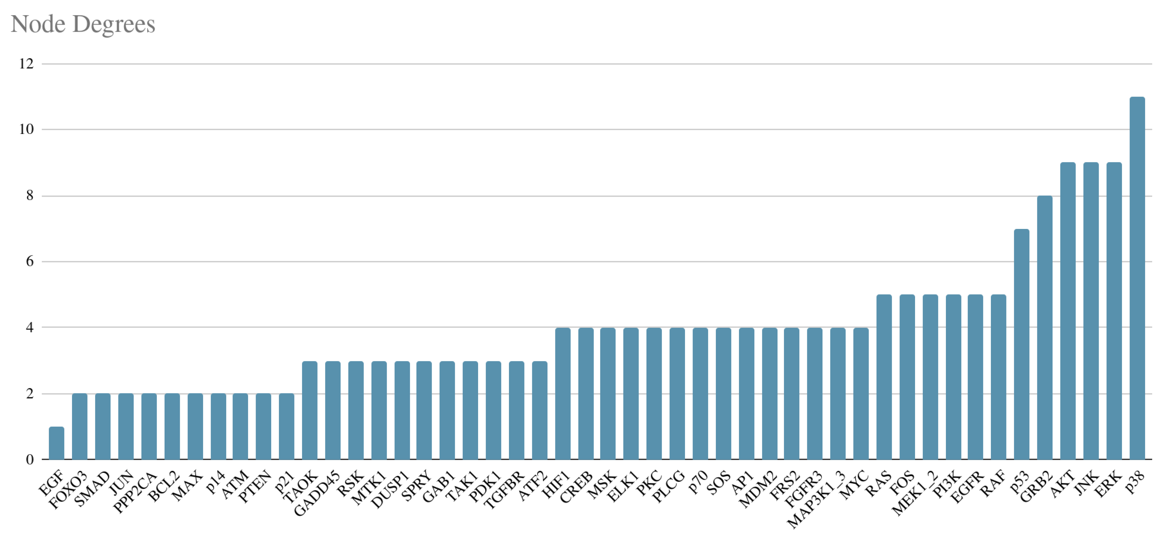 Symmetry 14 01009 g002