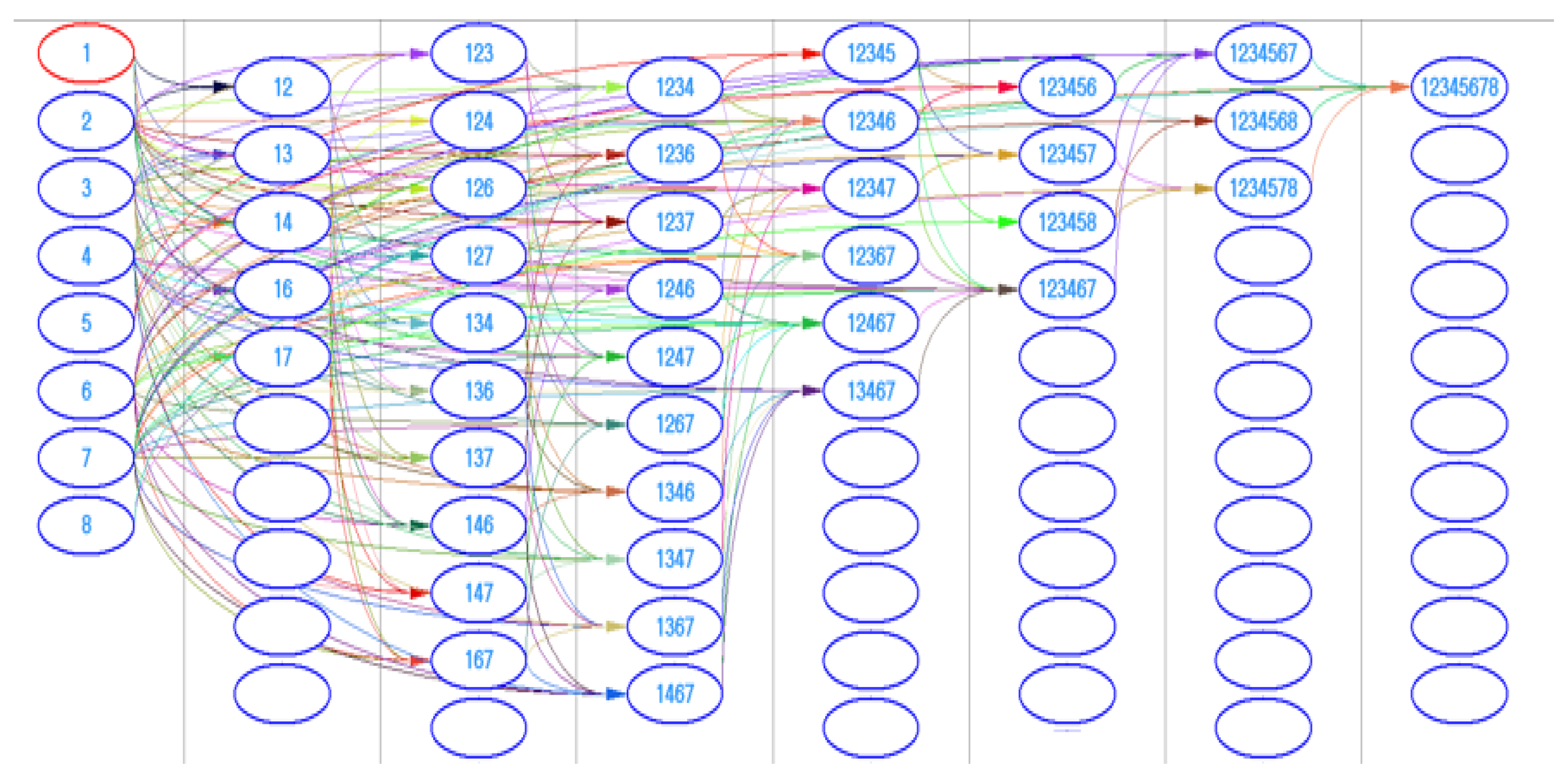 Symmetry 14 01013 g003