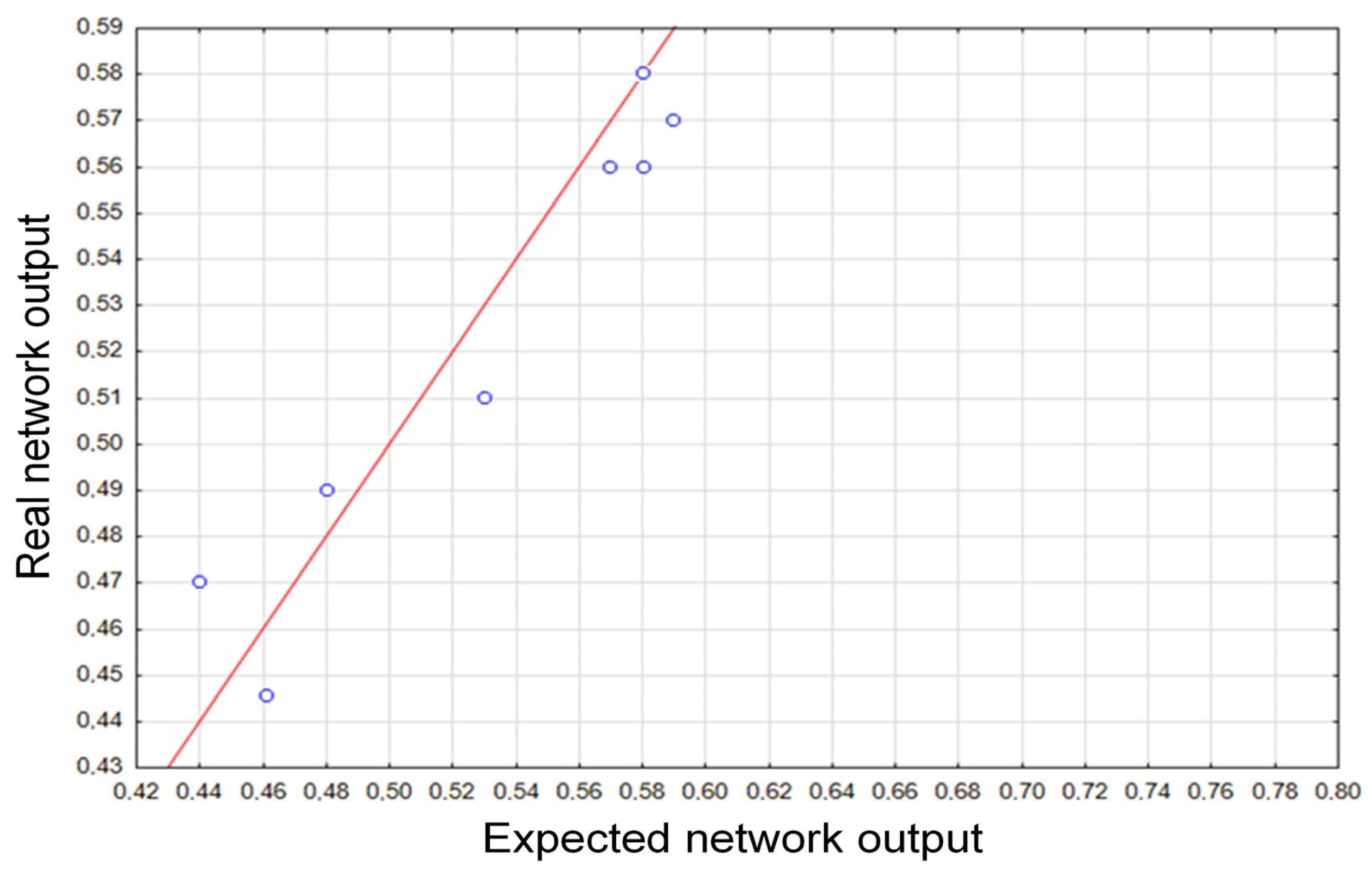 Symmetry 14 01013 g006