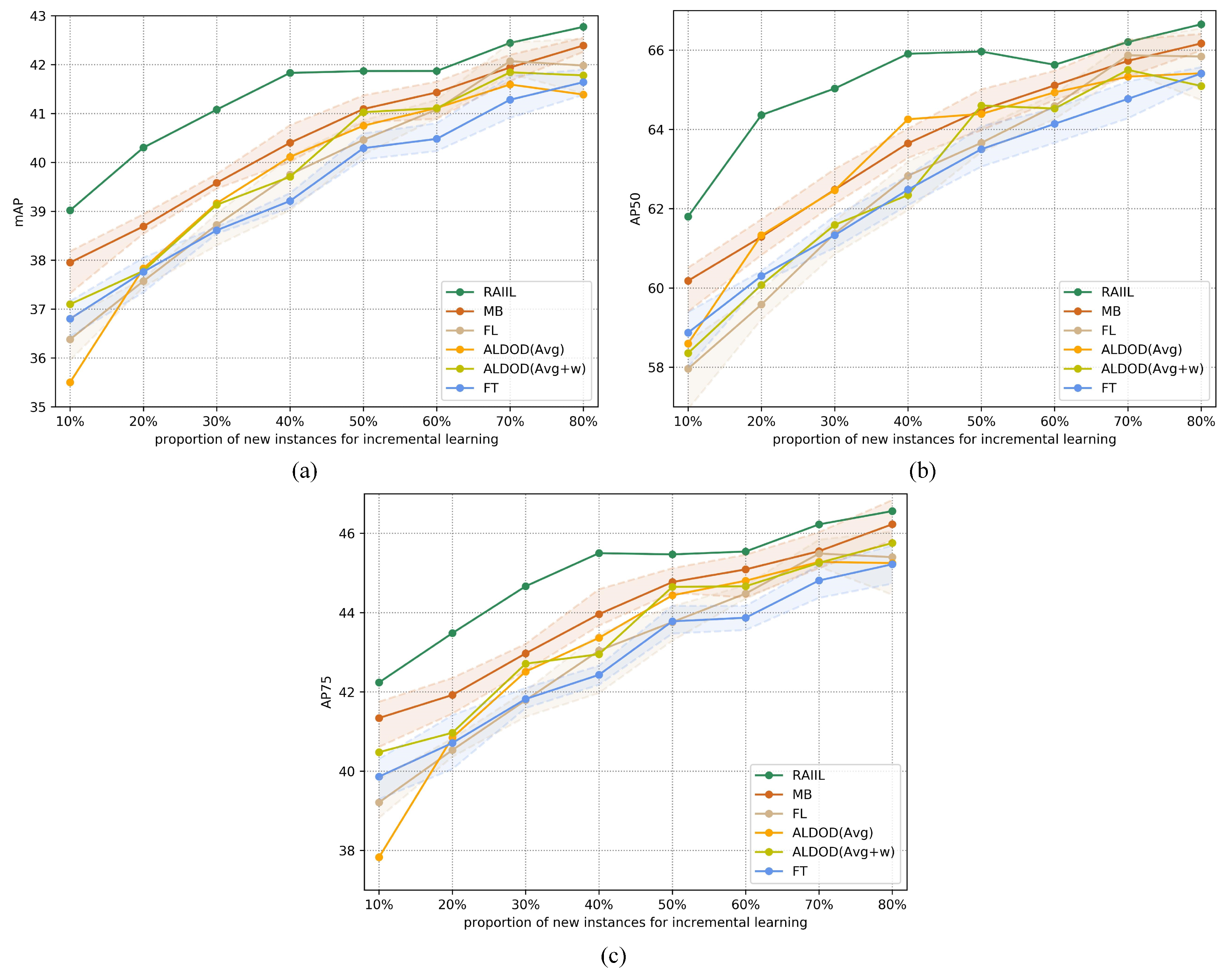 Symmetry 14 01020 g003 550