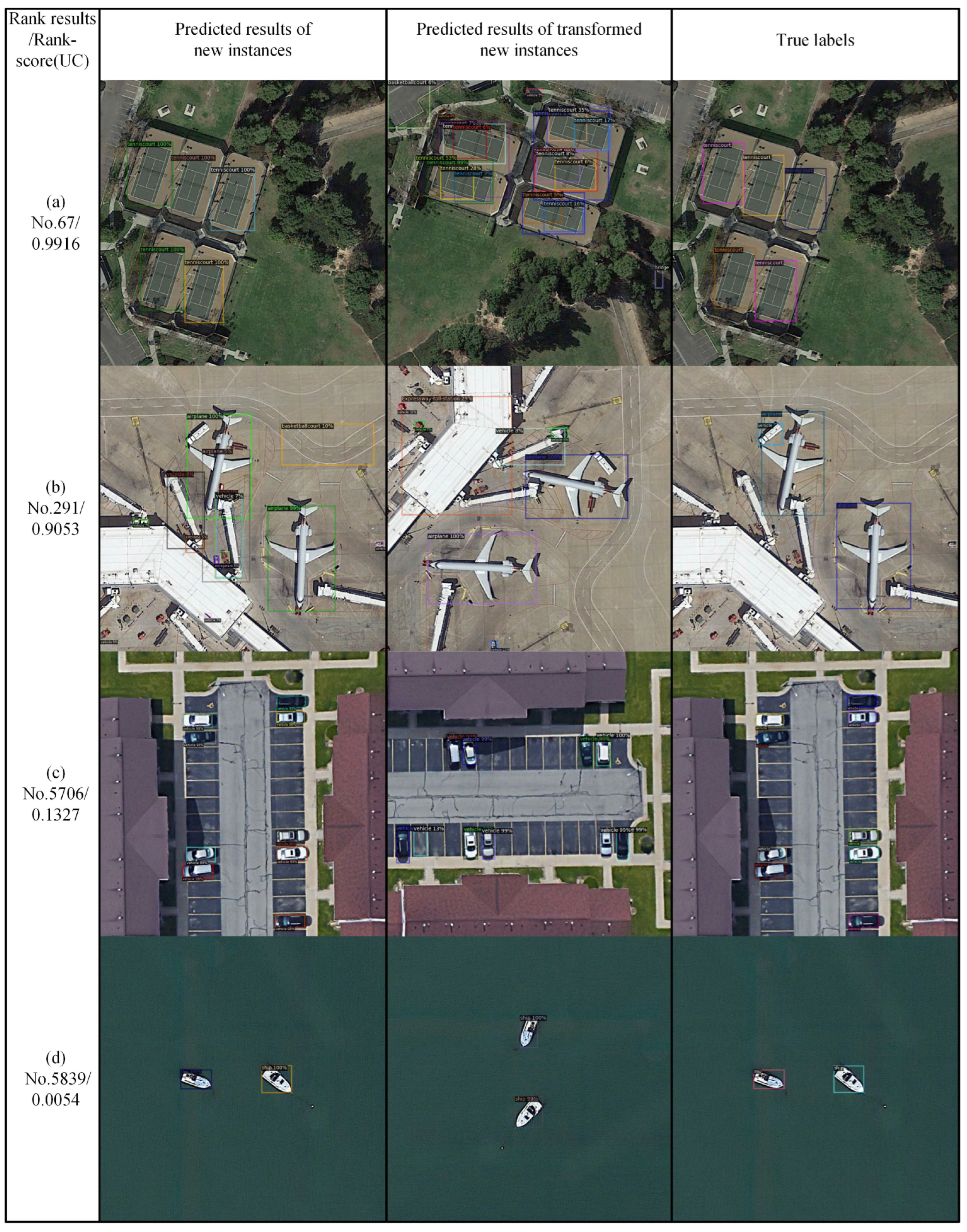 Symmetry 14 01020 g007 550