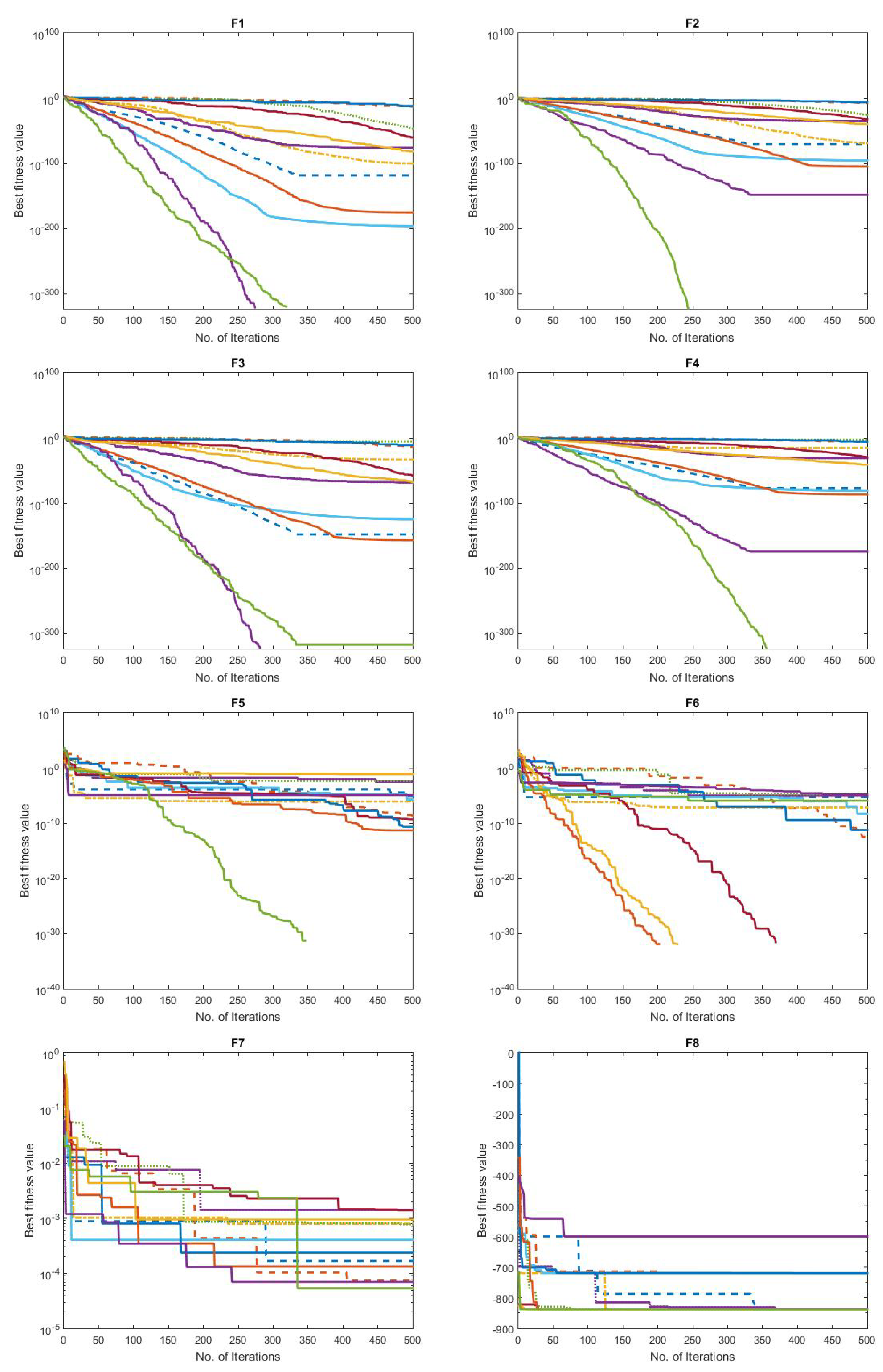 Symmetry 14 01021 g005a