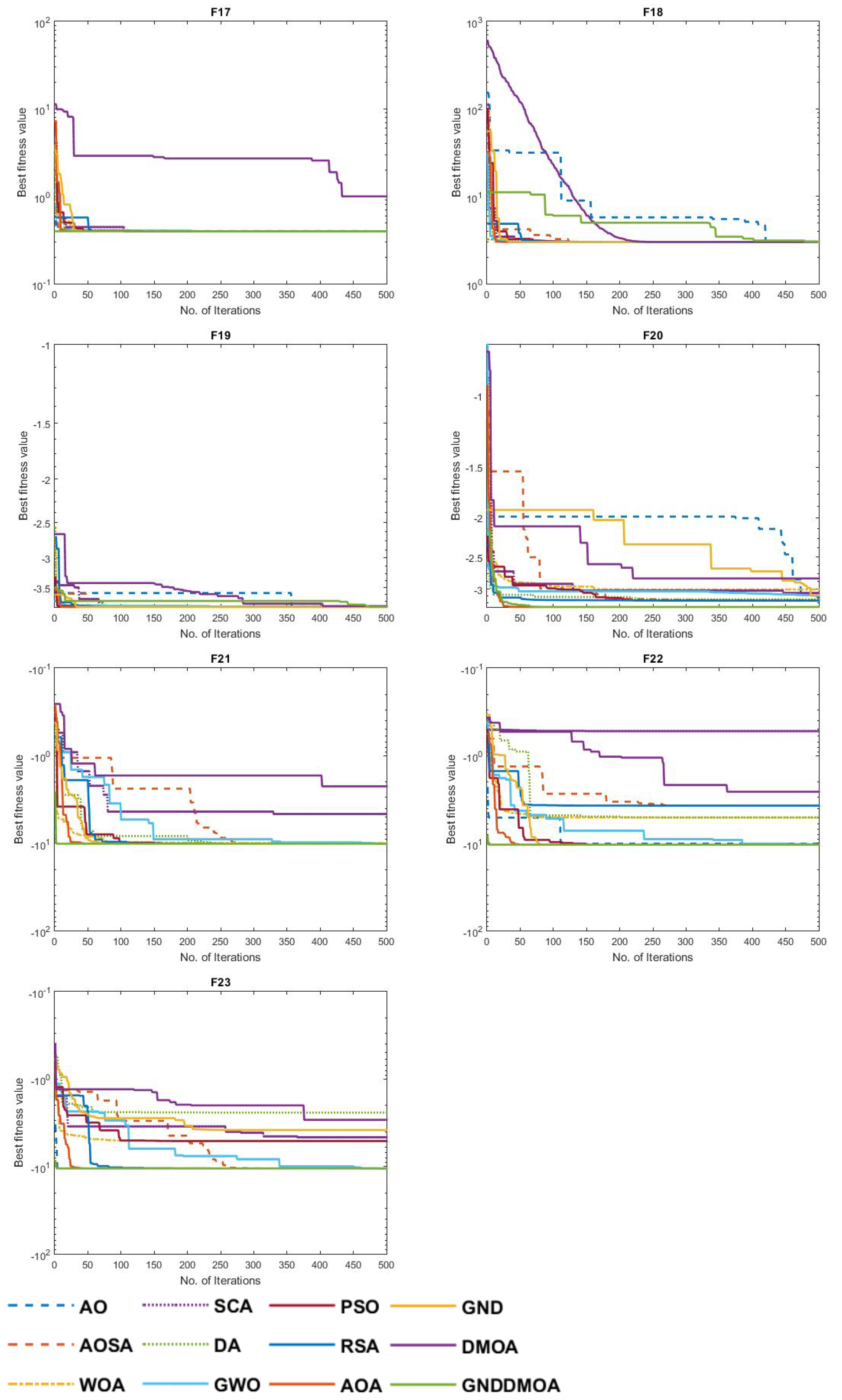 Symmetry 14 01021 g005c