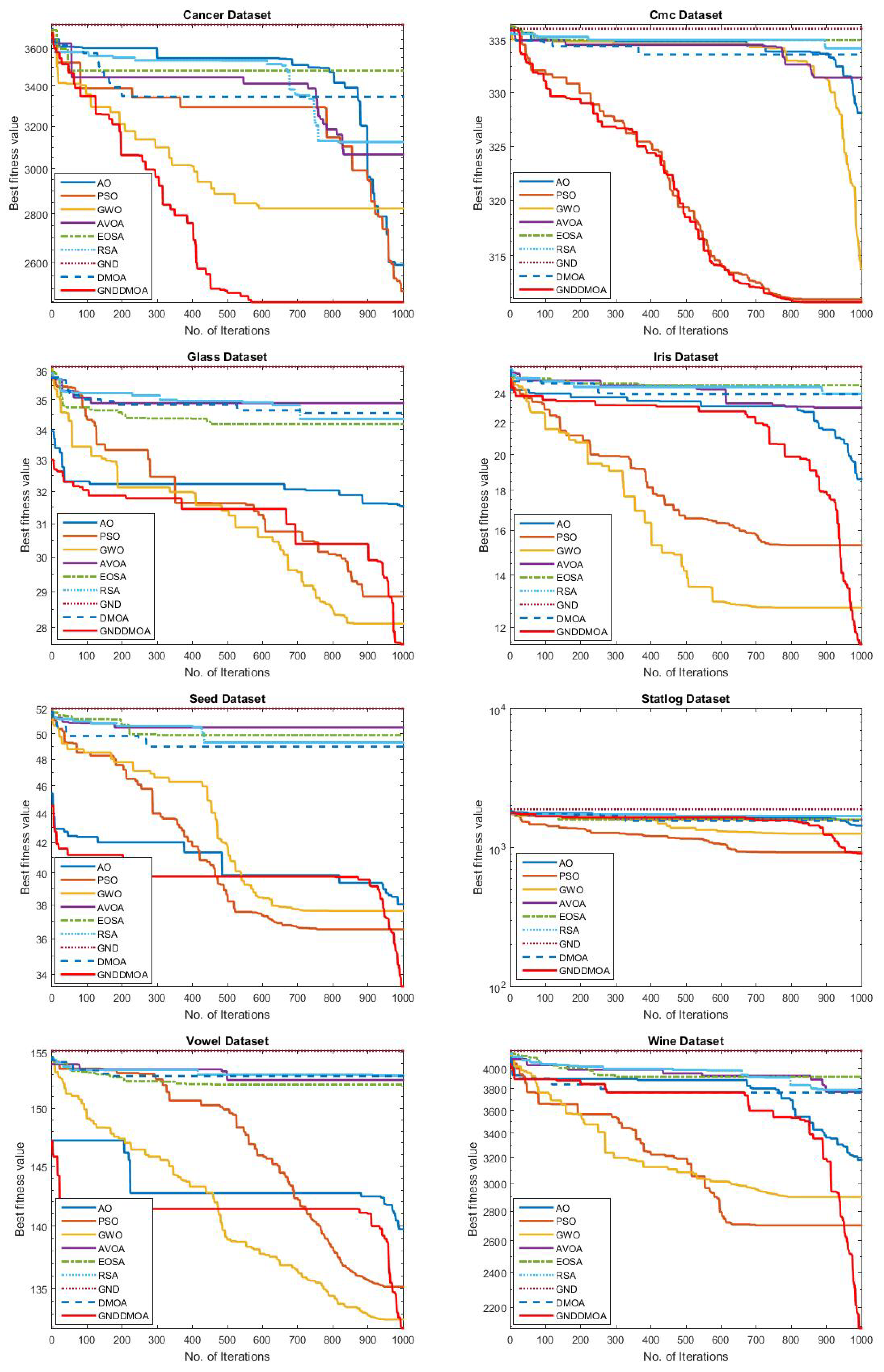Symmetry 14 01021 g006
