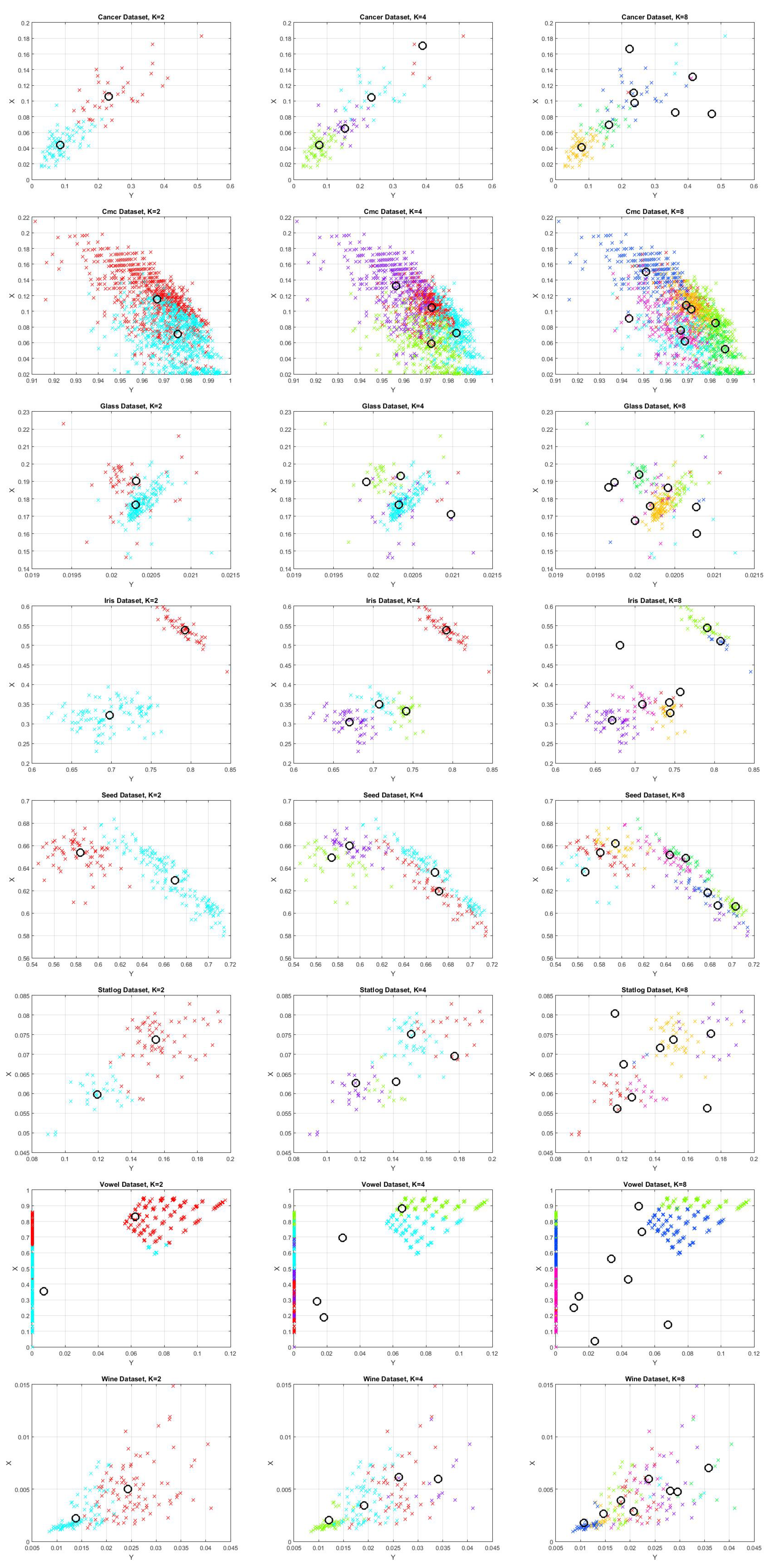 Symmetry 14 01021 g007