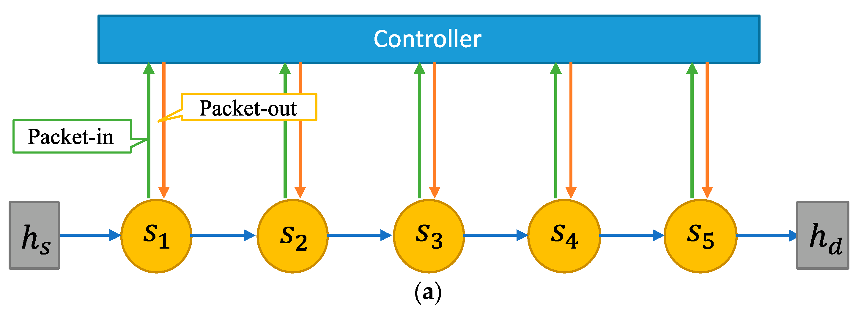 Symmetry 14 01026 g007a Symmetry 14 01026 g007a