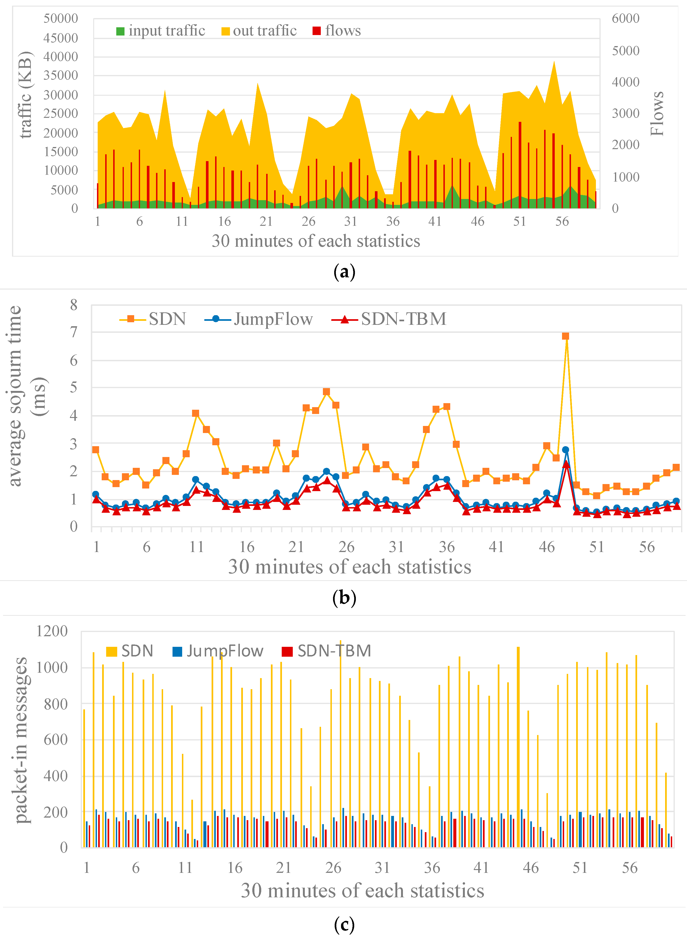 Symmetry 14 01026 g010 Symmetry 14 01026 g010