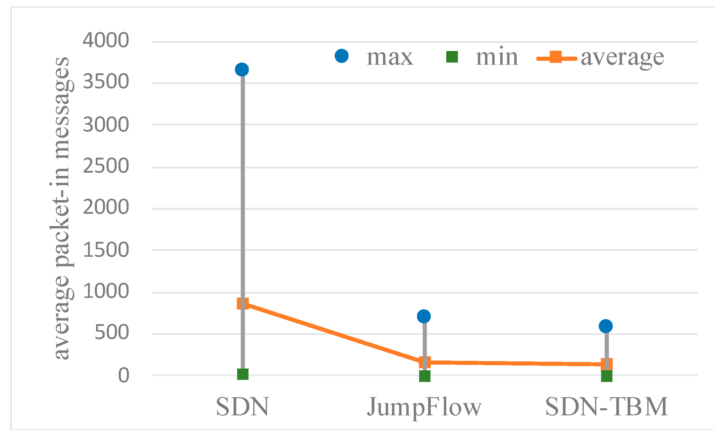Symmetry 14 01026 g012 Symmetry 14 01026 g012