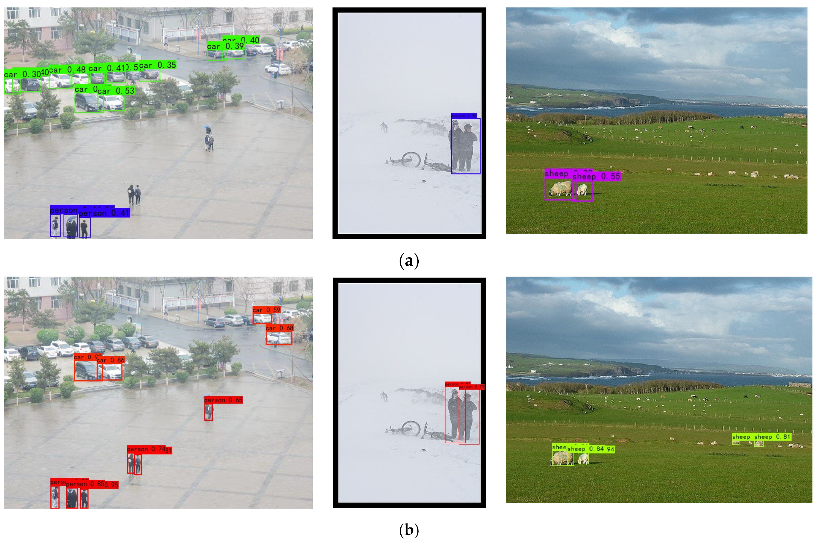 Symmetry 14 01027 g008a