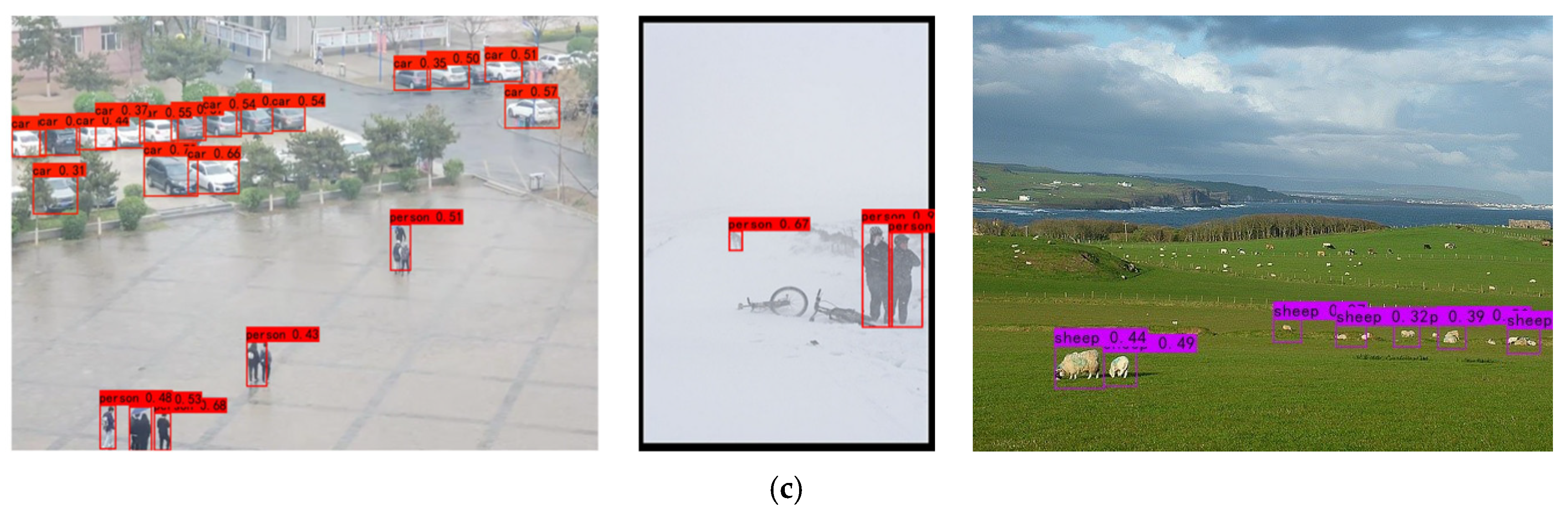 Symmetry 14 01027 g008b