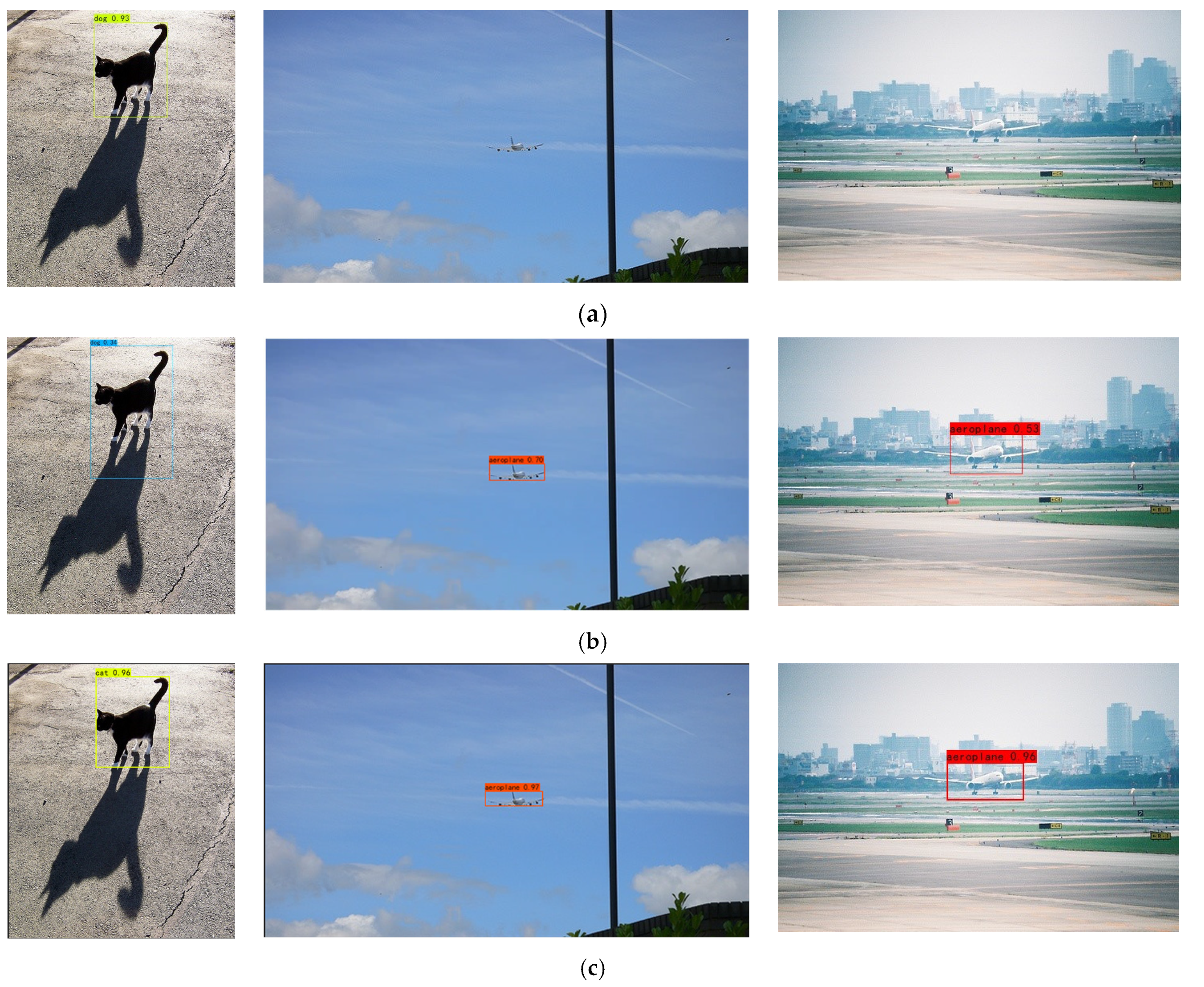 Symmetry 14 01027 g010