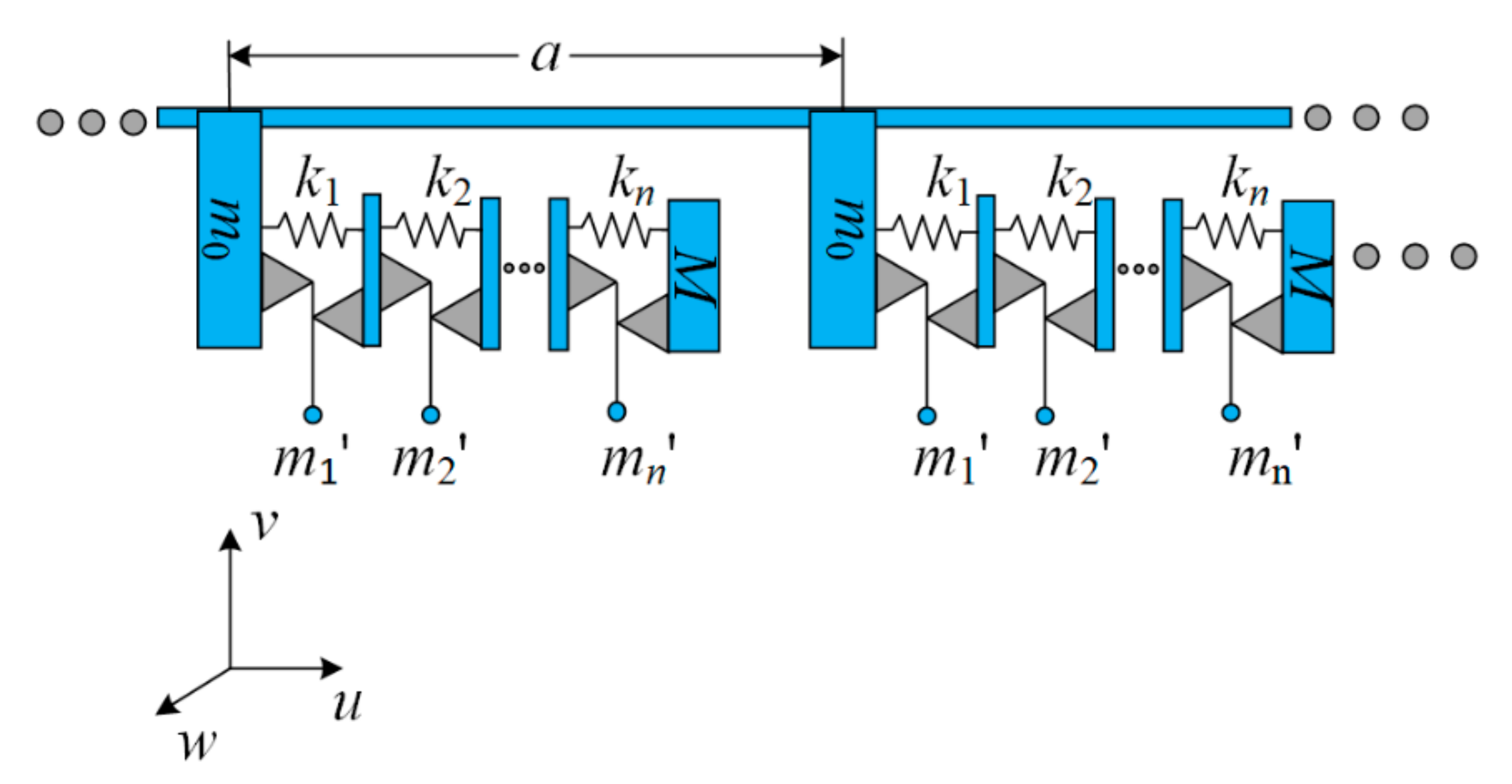 Symmetry 14 01030 g002