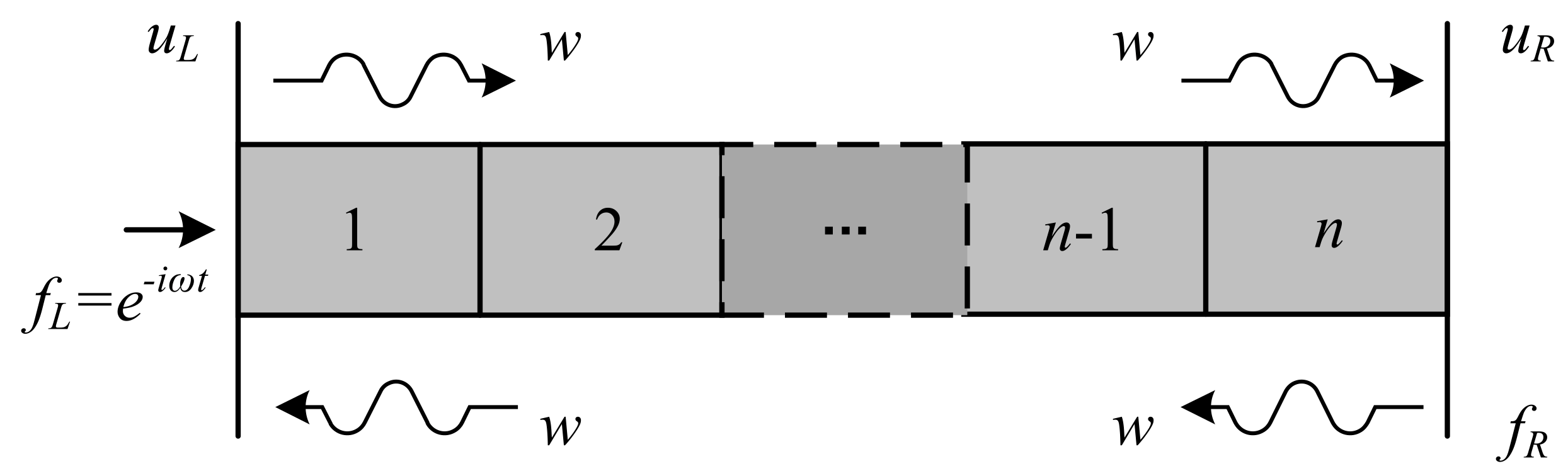 Symmetry 14 01030 g004