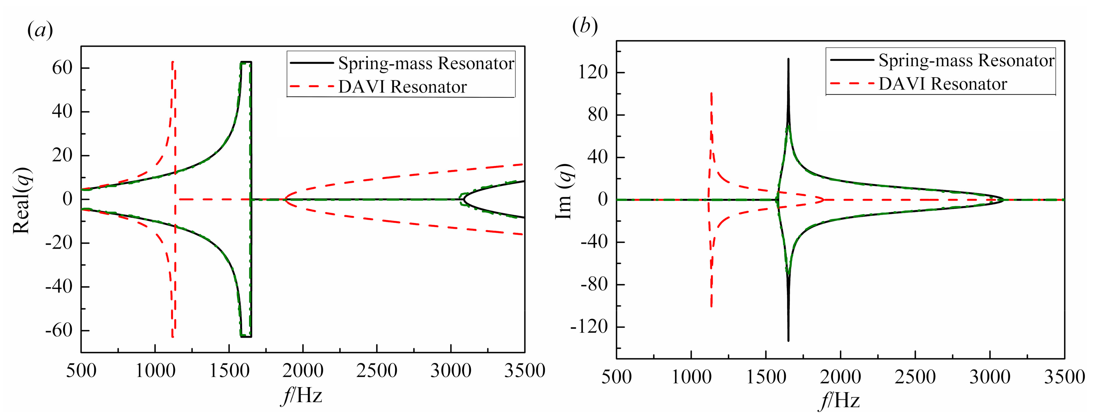 Symmetry 14 01030 g005