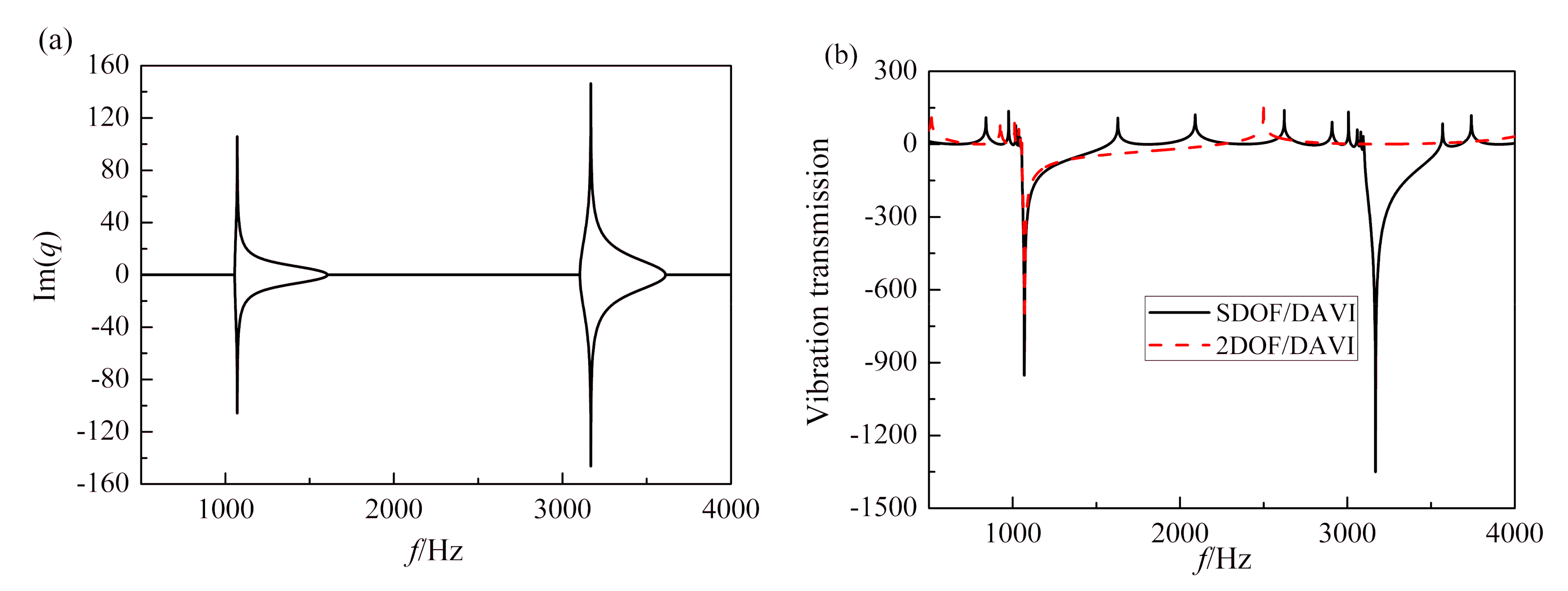 Symmetry 14 01030 g007