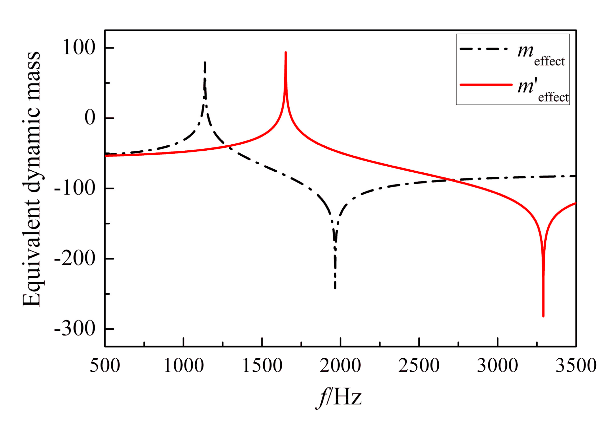 Symmetry 14 01030 g008