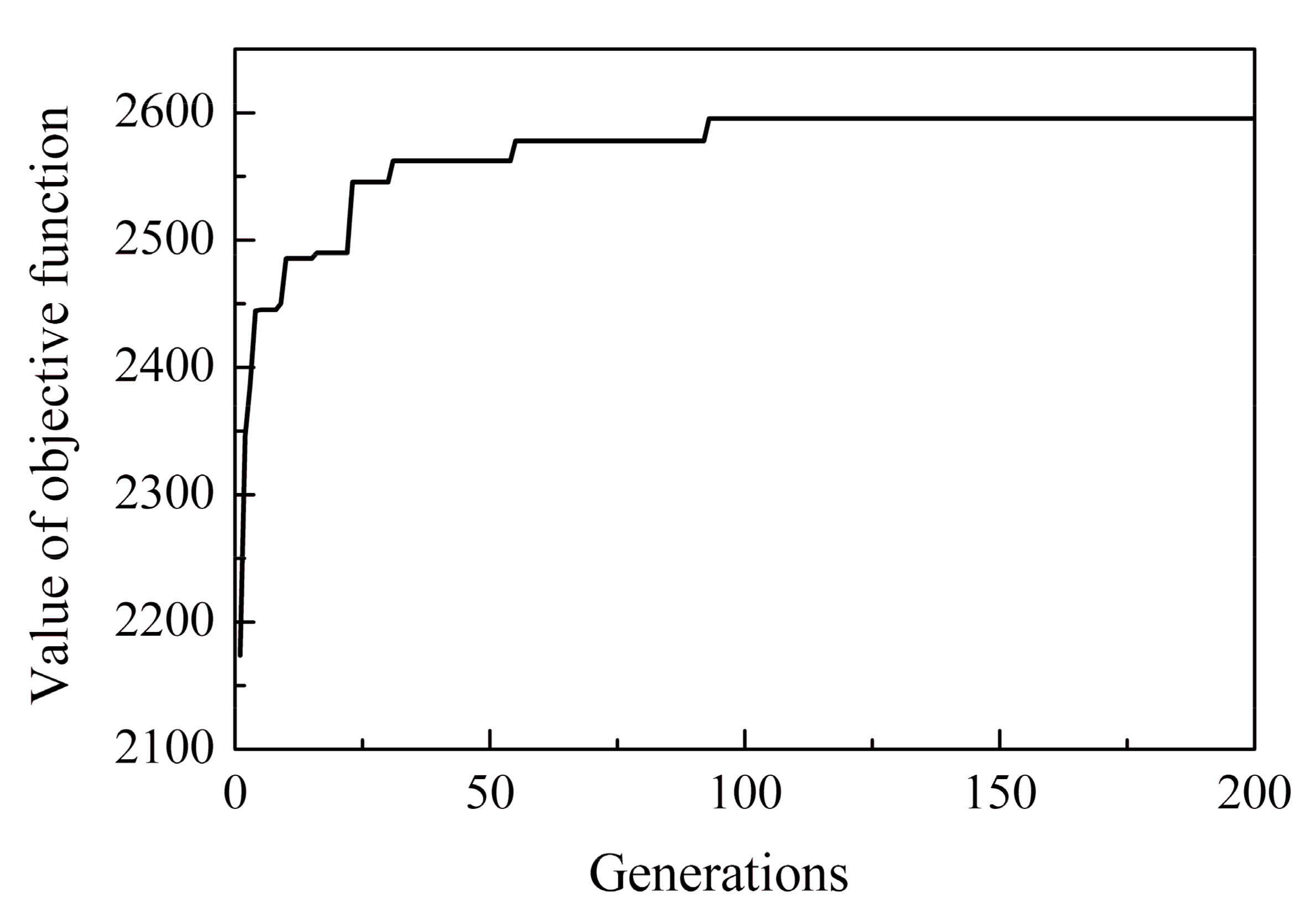 Symmetry 14 01030 g010