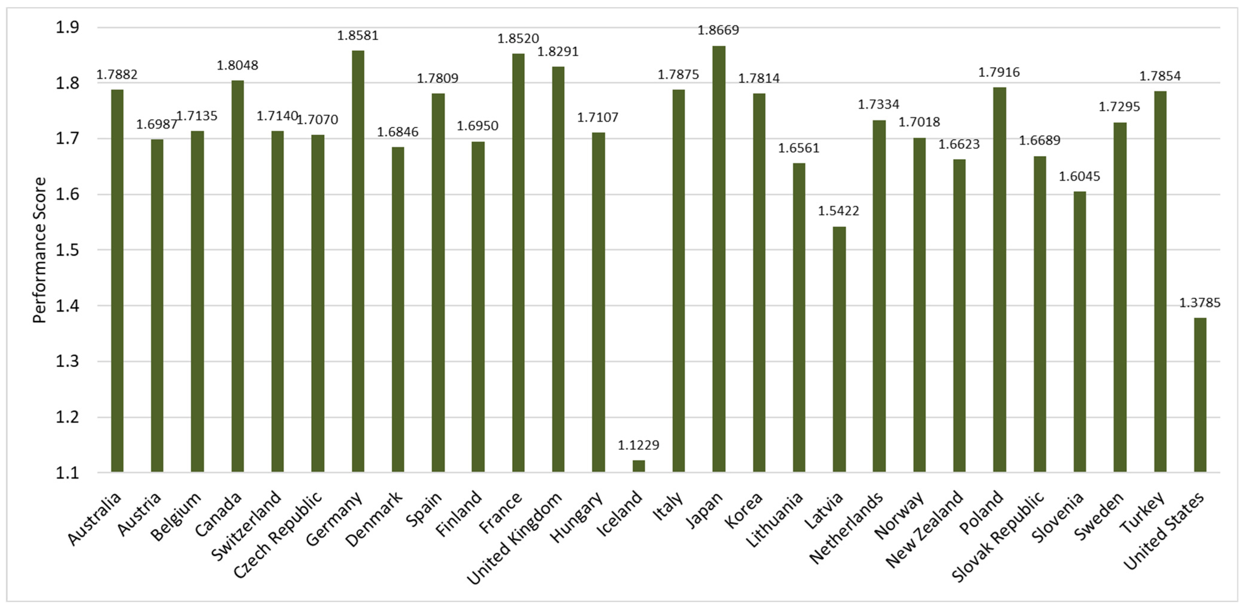 Symmetry 14 01033 g004