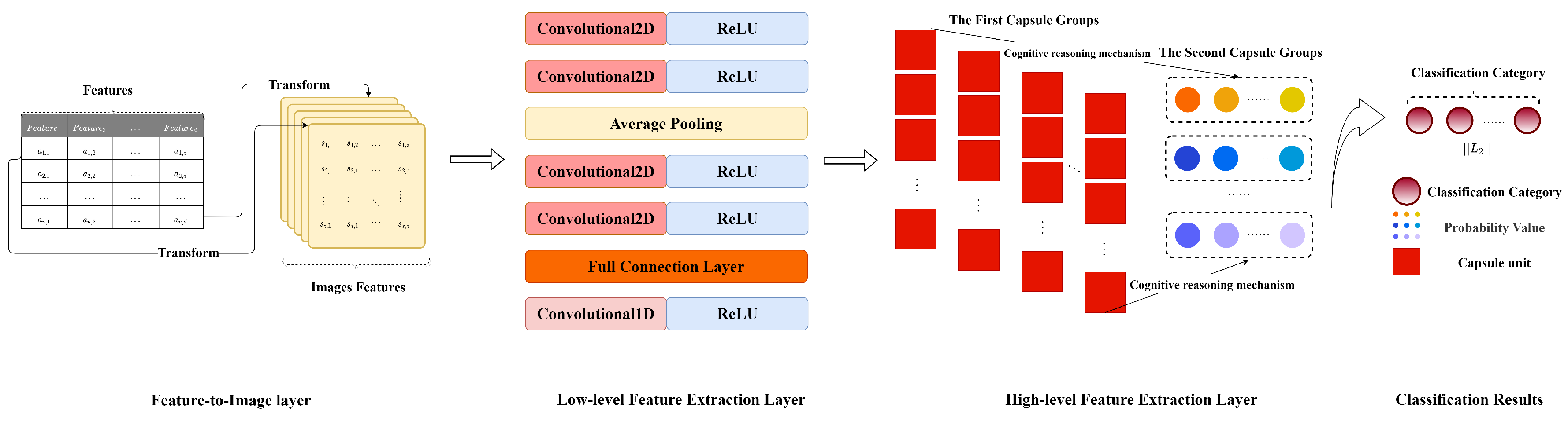 Symmetry 14 01034 g001