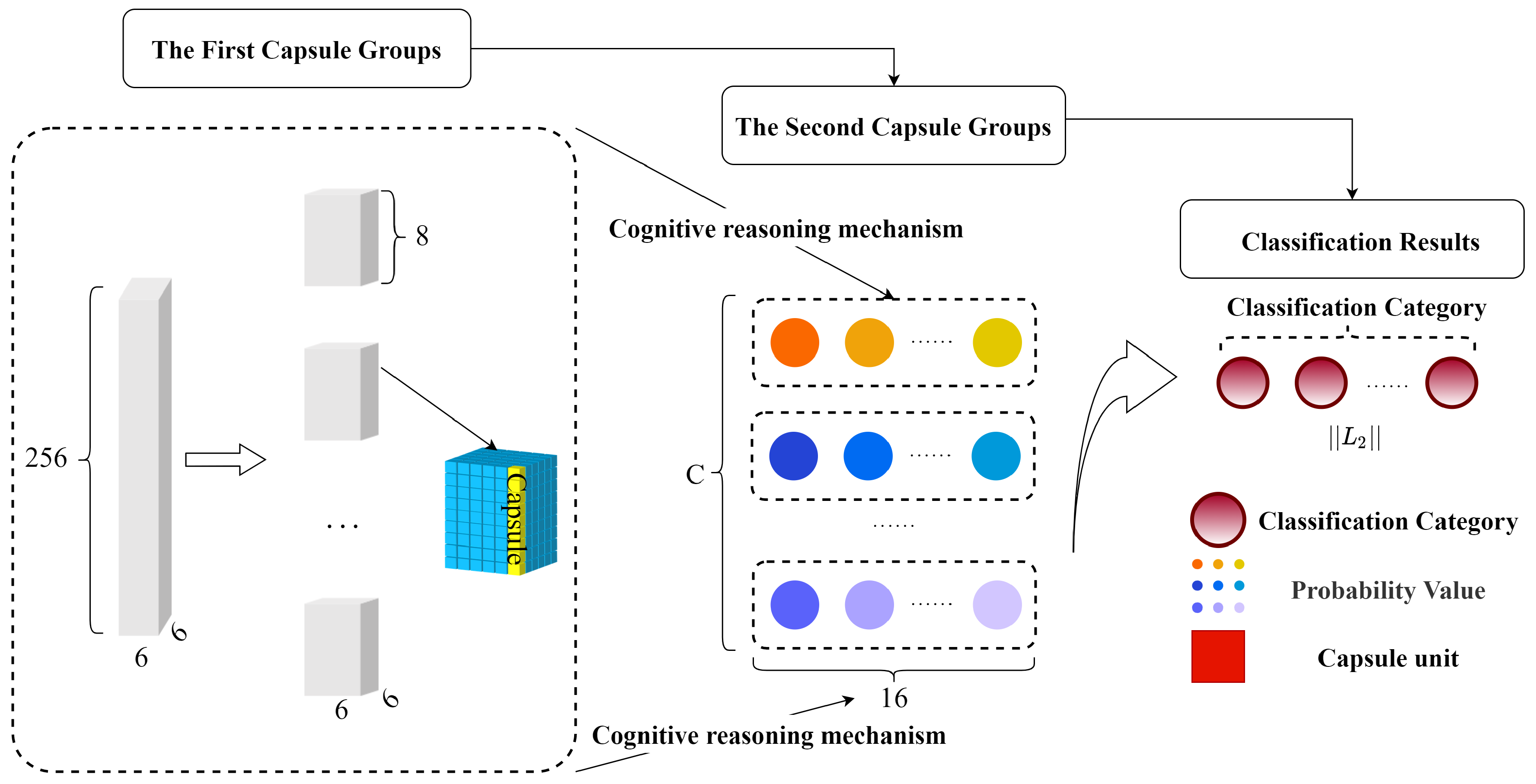 Symmetry 14 01034 g004