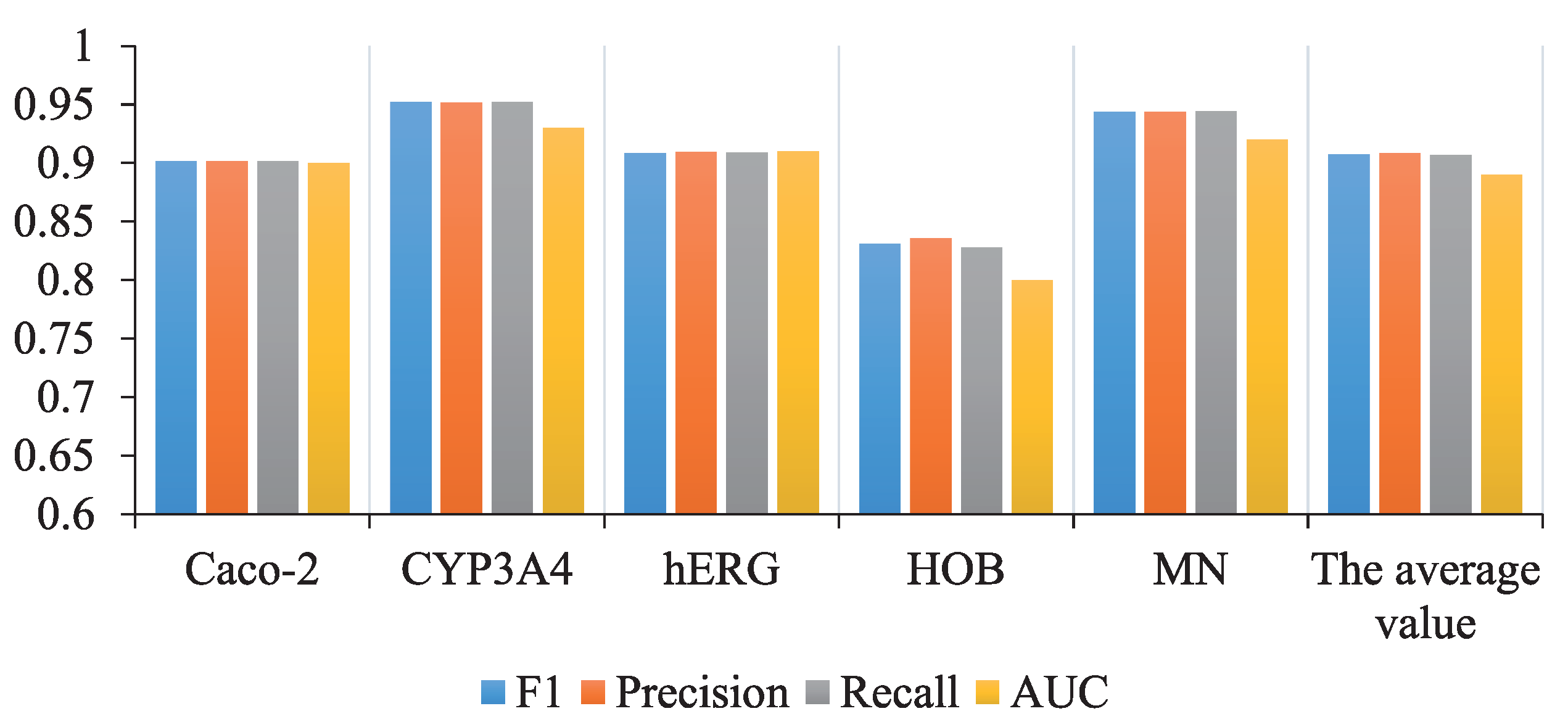 Symmetry 14 01034 g007