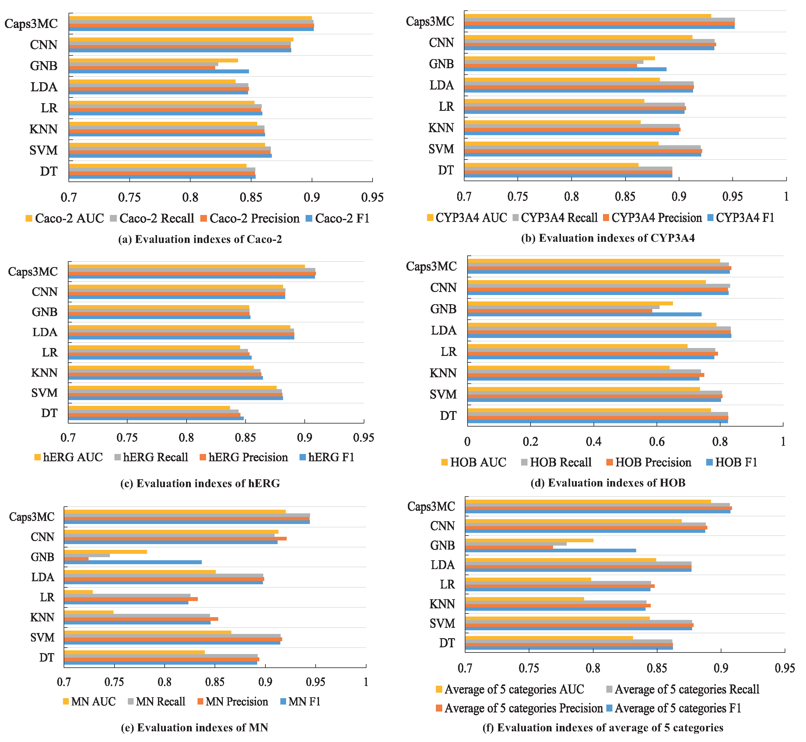 Symmetry 14 01034 g008