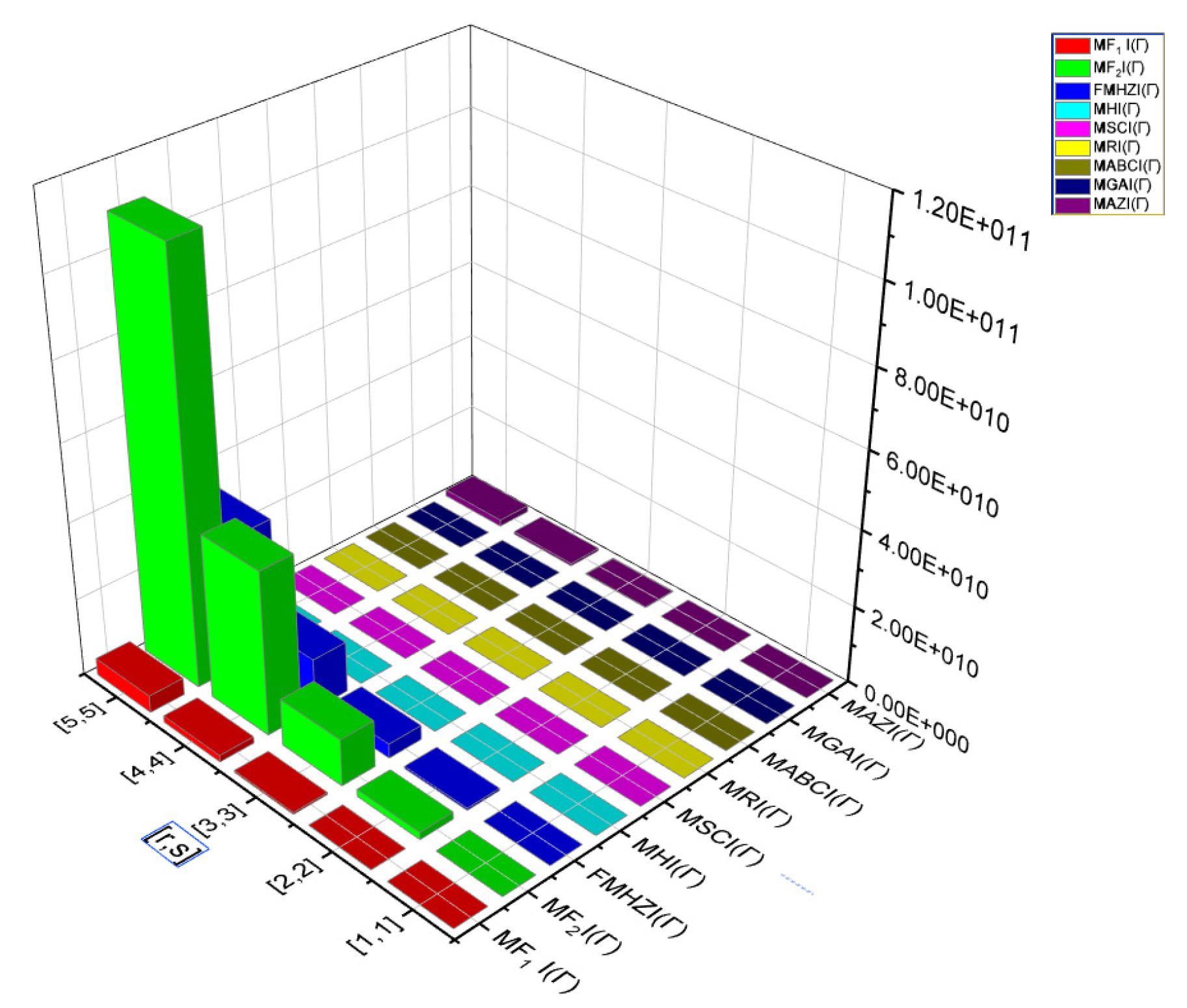 Symmetry 14 01037 g005