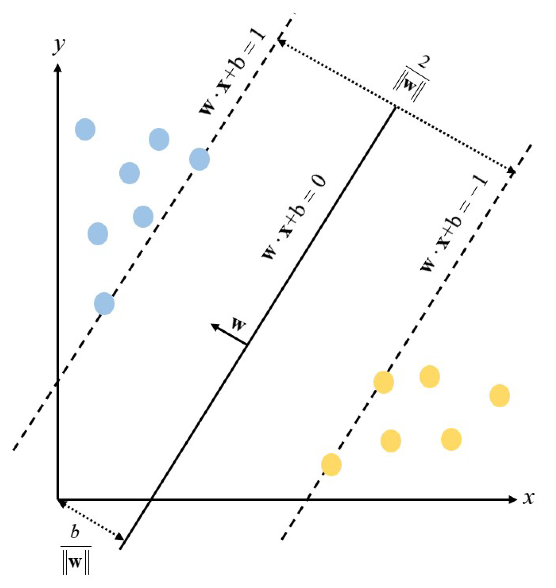 Symmetry 14 01038 g002