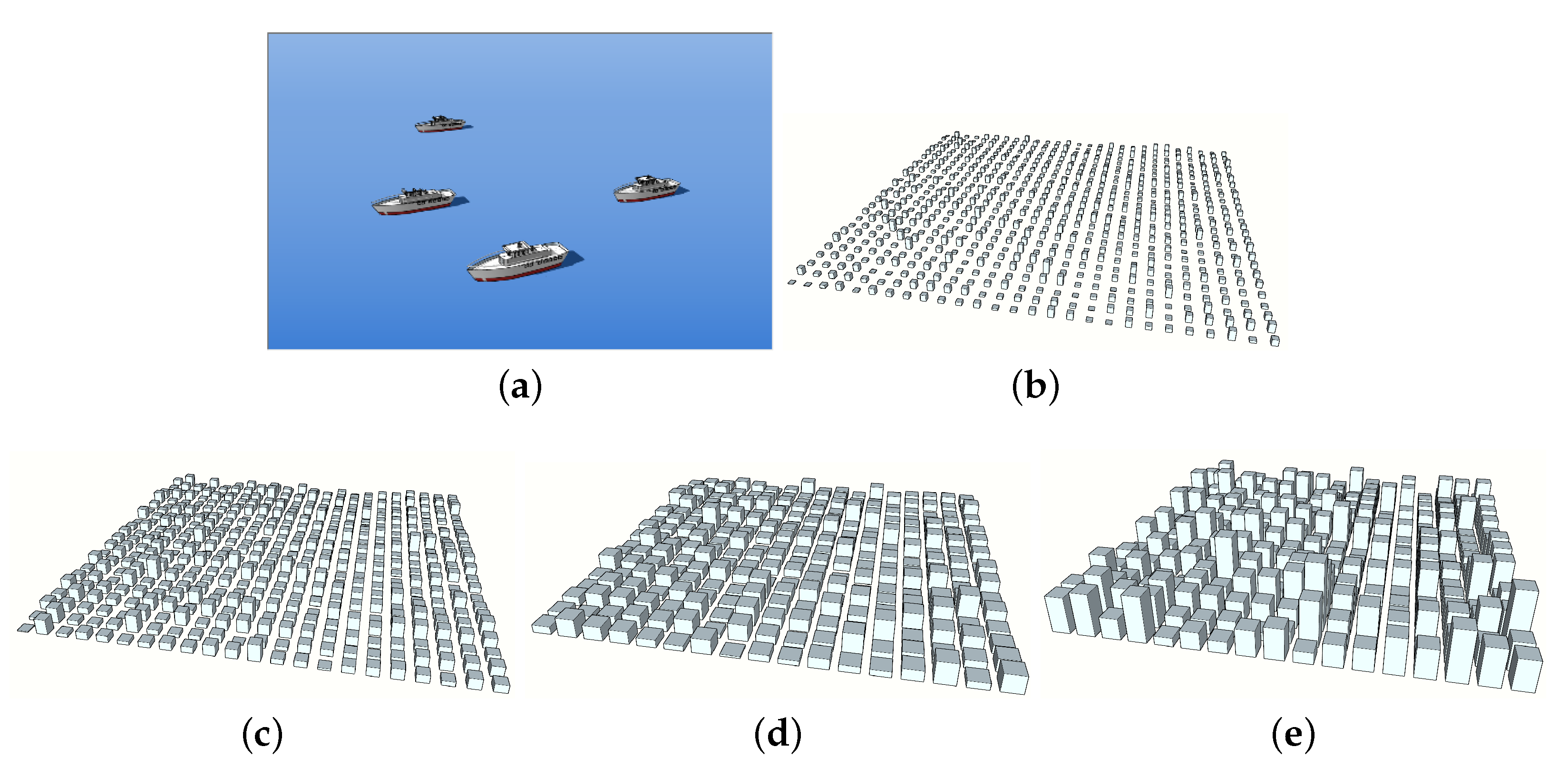 Symmetry 14 01038 g004