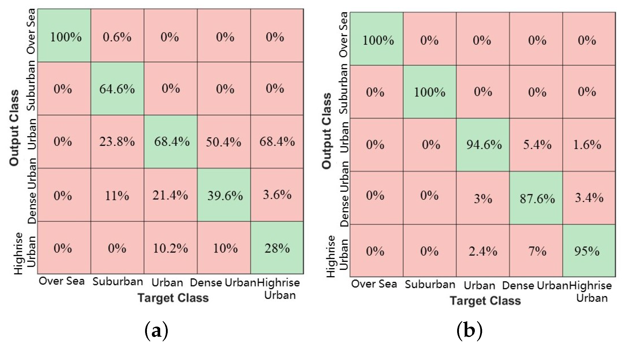 Symmetry 14 01038 g009