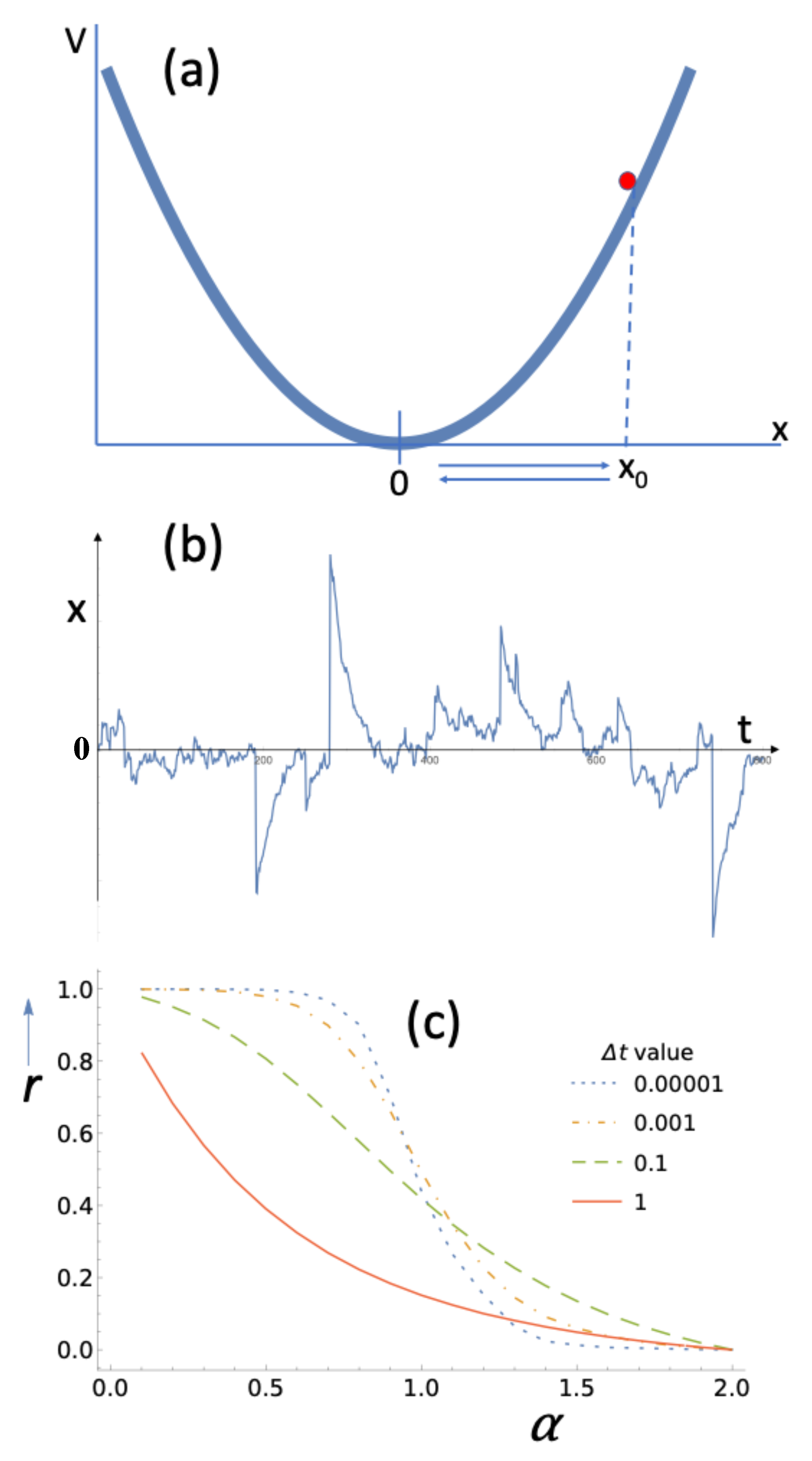 Symmetry 14 01042 g001 550