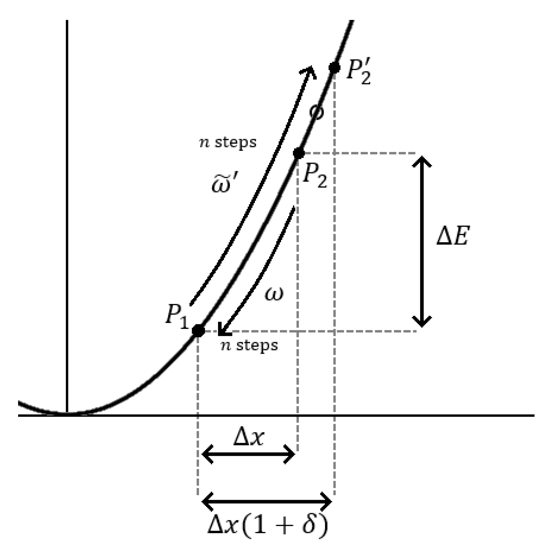 Symmetry 14 01042 g002 550