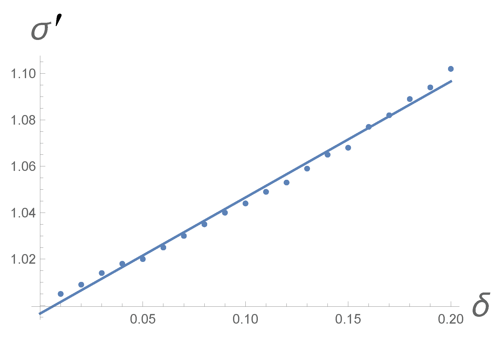 Symmetry 14 01042 g003 550