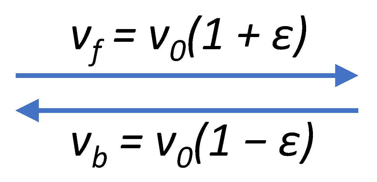 Symmetry 14 01042 g0a1 550
