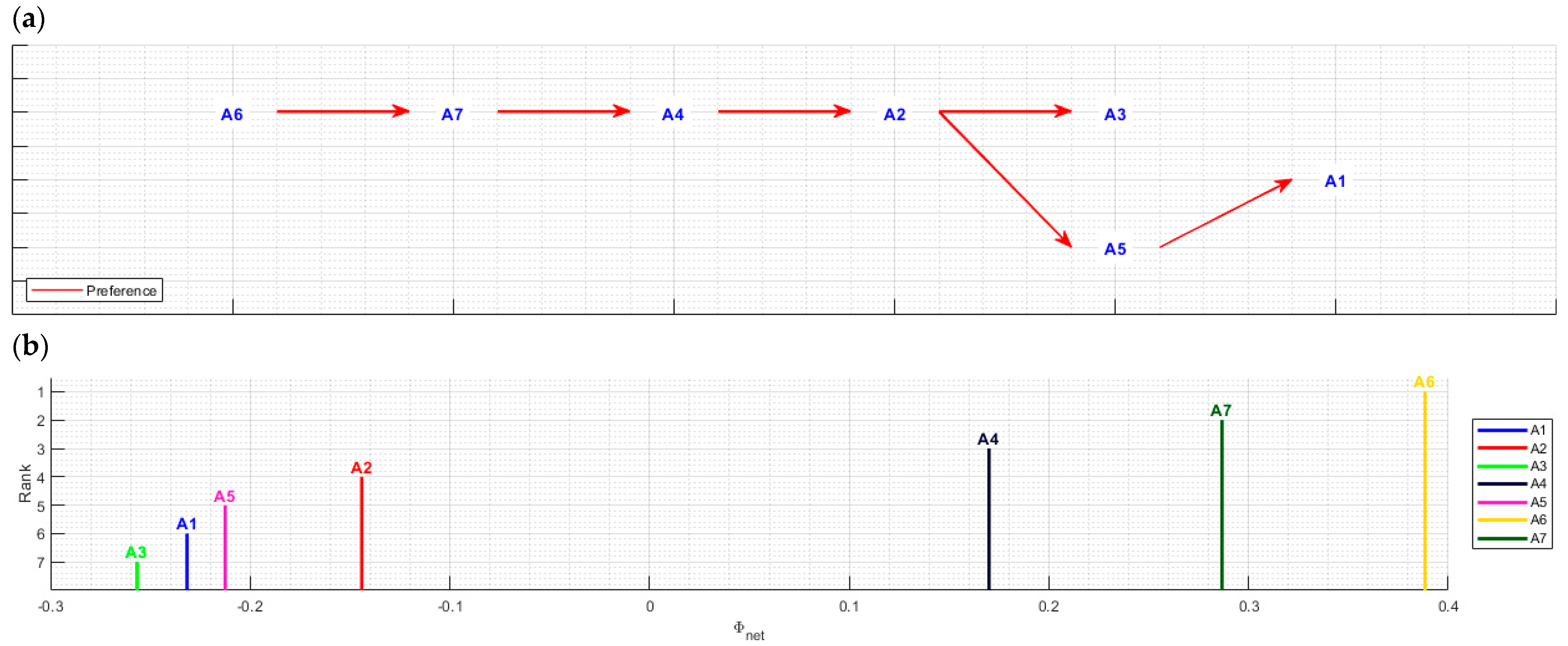 Symmetry 14 01043 g003