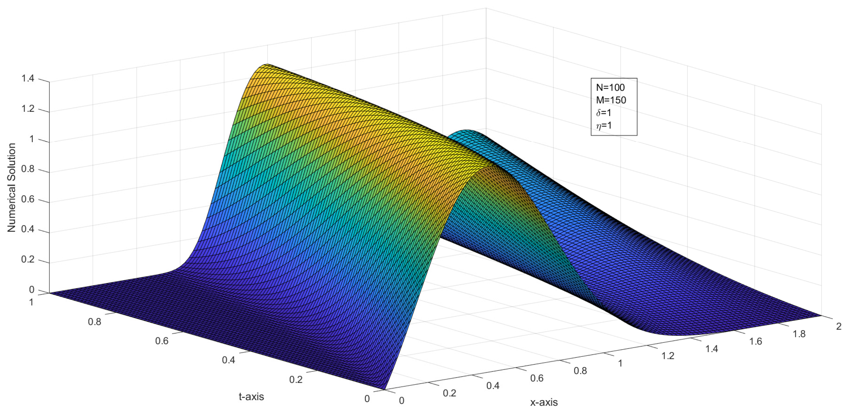 Symmetry 14 01046 g001 Symmetry 14 01046 g001
