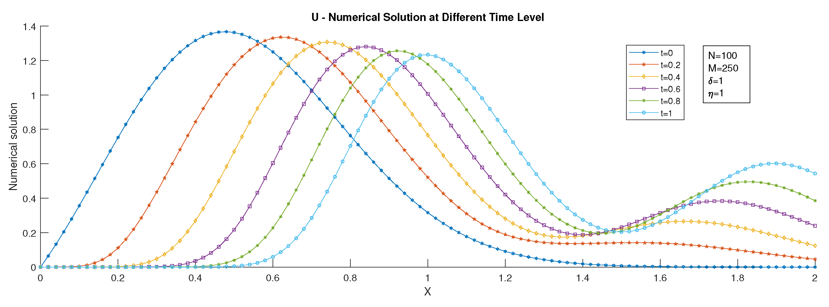Symmetry 14 01046 g004 Symmetry 14 01046 g004