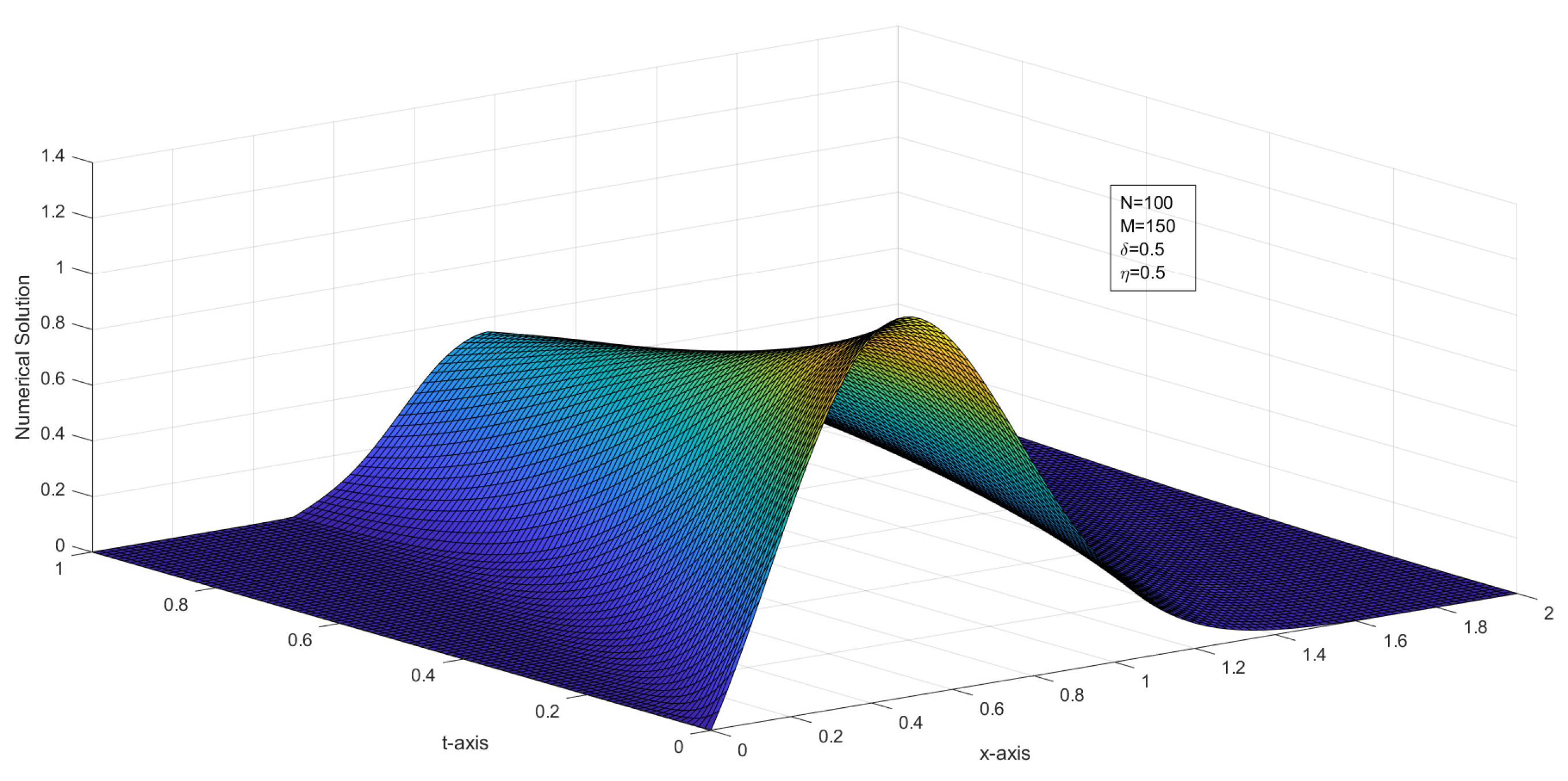 Symmetry 14 01046 g005 Symmetry 14 01046 g005