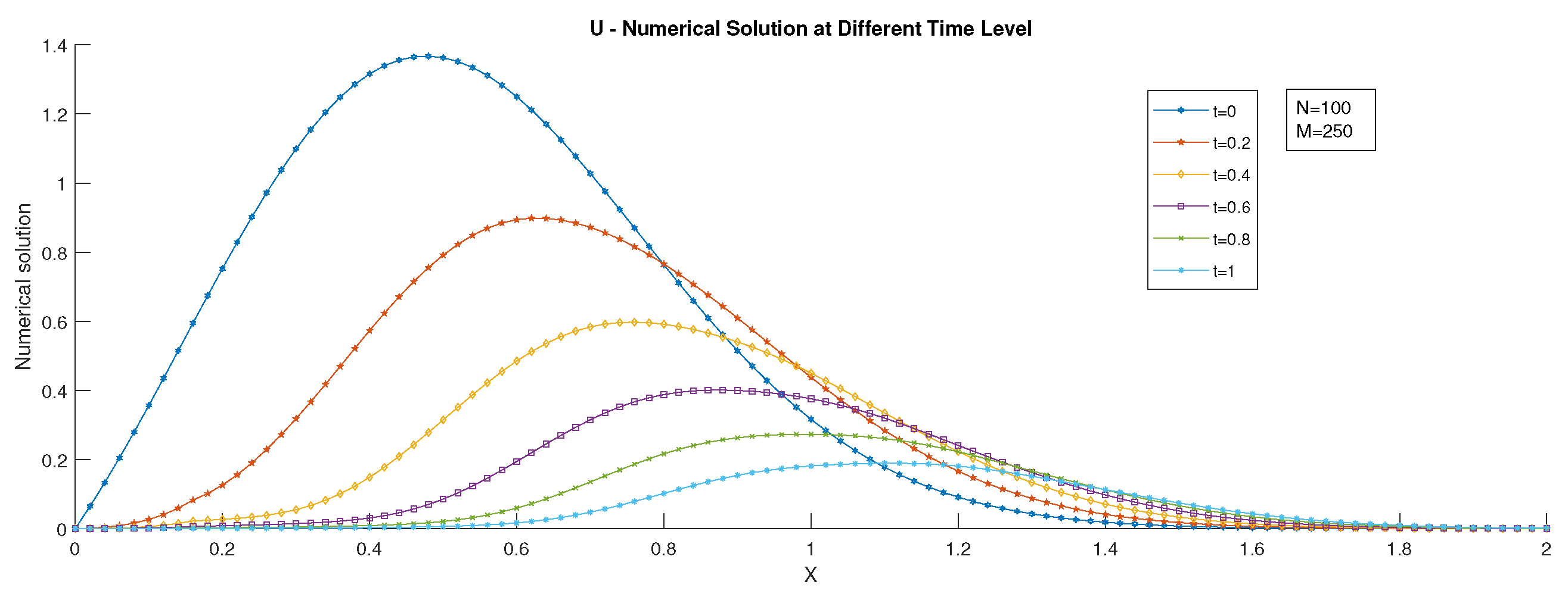 Symmetry 14 01046 g010 Symmetry 14 01046 g010