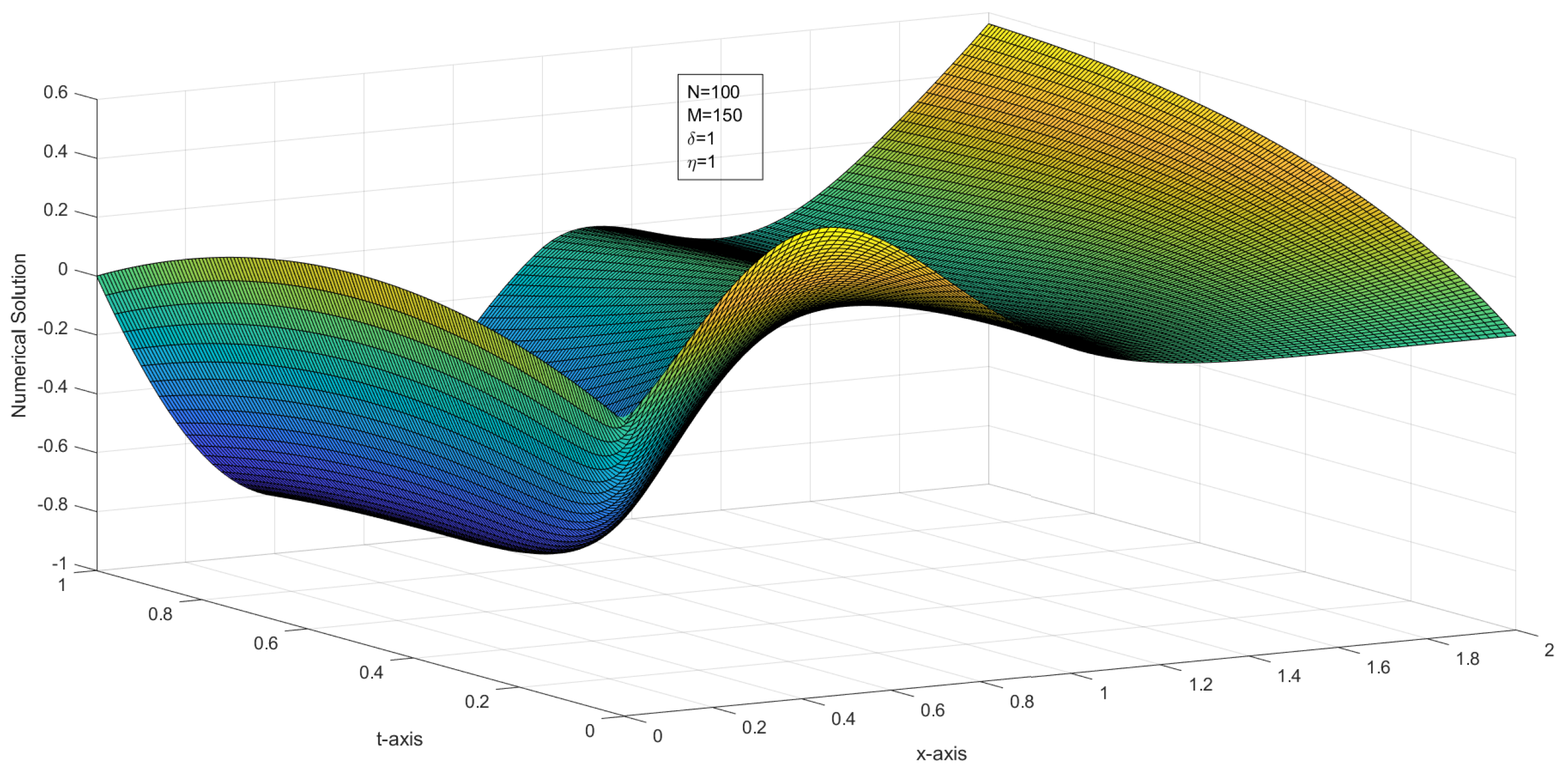 Symmetry 14 01046 g011 Symmetry 14 01046 g011