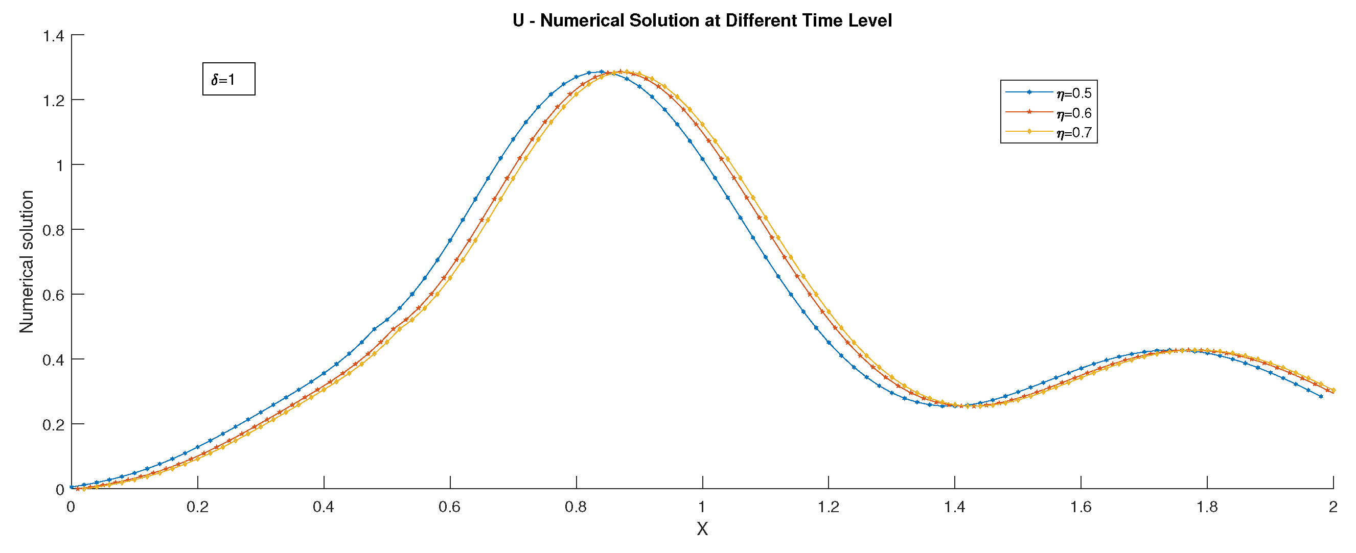 Symmetry 14 01046 g012 Symmetry 14 01046 g012