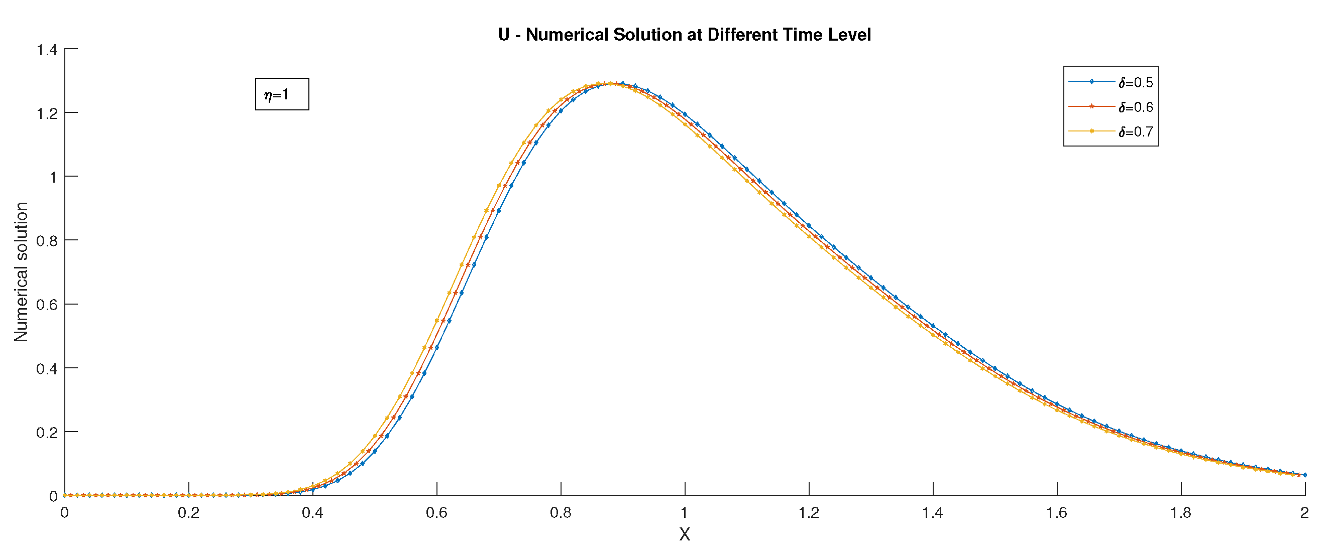 Symmetry 14 01046 g013 Symmetry 14 01046 g013