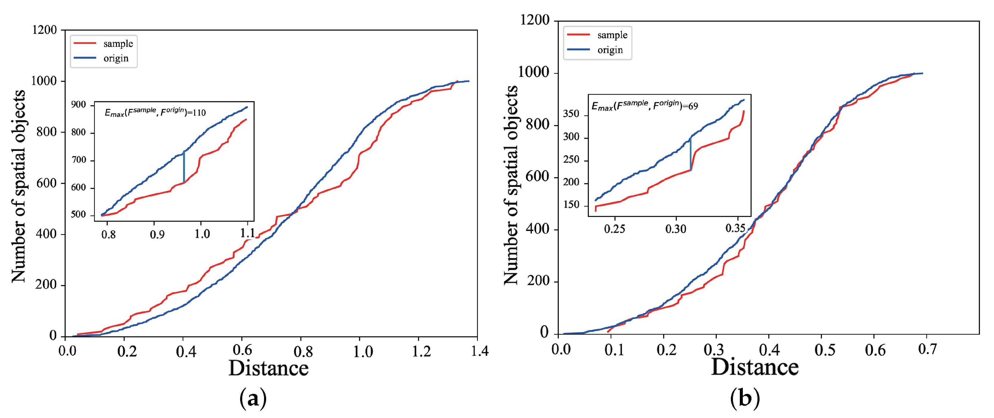 Symmetry 14 01055 g004 550