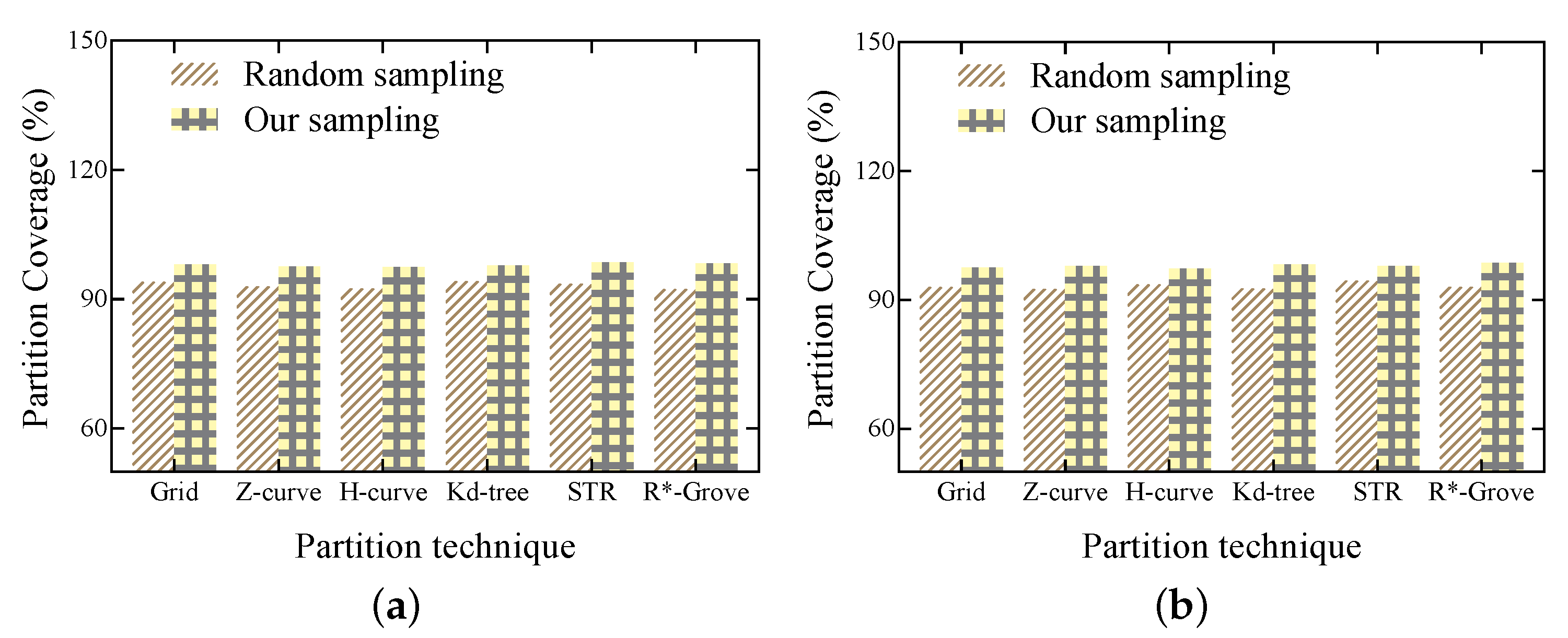 Symmetry 14 01055 g007 550